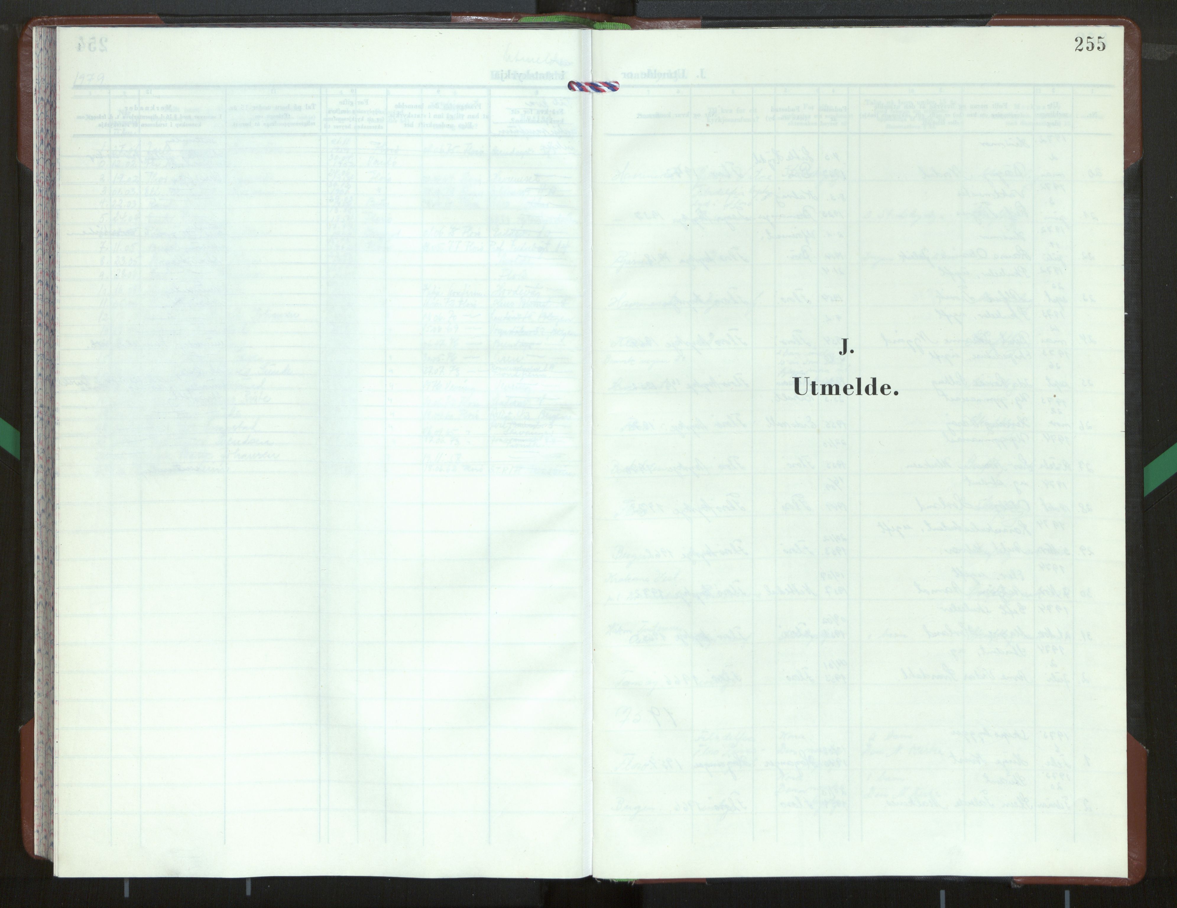 Kinn sokneprestembete, AV/SAB-A-80801/H/Hab/Haba/L0005: Klokkerbok nr. A 5, 1973-1979, s. 255