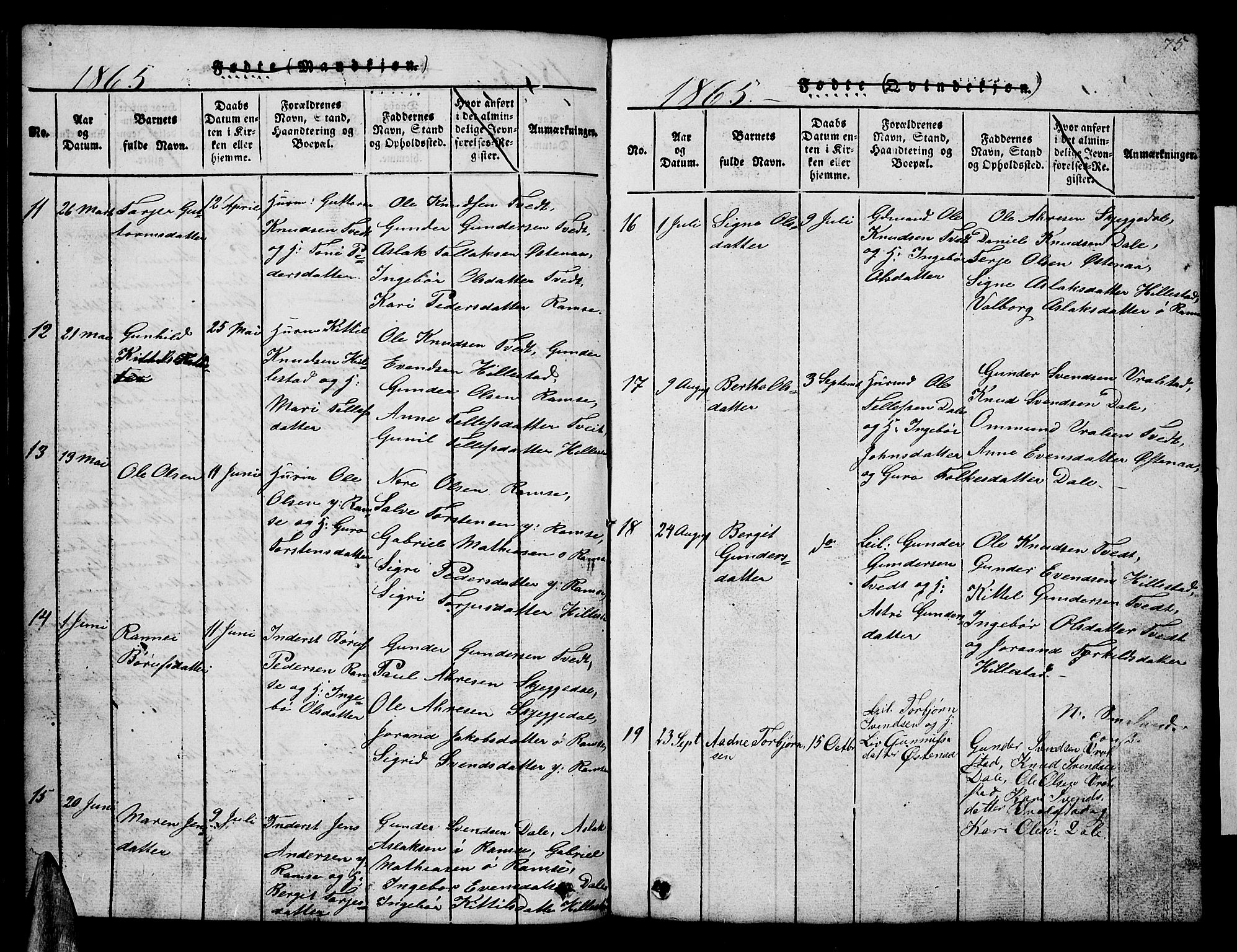 Åmli sokneprestkontor, SAK/1111-0050/F/Fb/Fbb/L0001: Klokkerbok nr. B 1, 1816-1889, s. 75