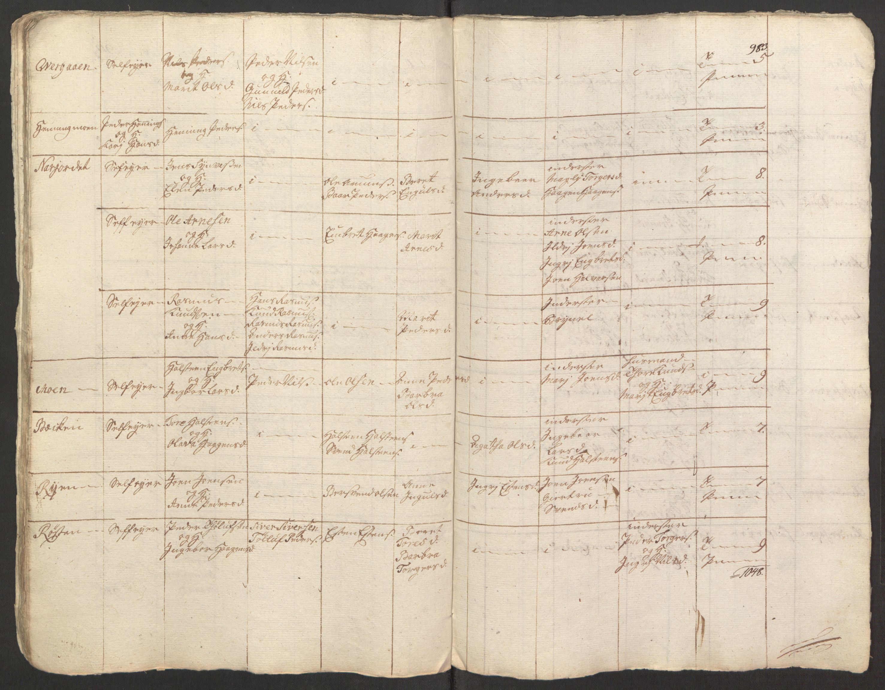 Rentekammeret inntil 1814, Reviderte regnskaper, Fogderegnskap, AV/RA-EA-4092/R15/L1014: Ekstraskatten Østerdal, 1762-1764, s. 422