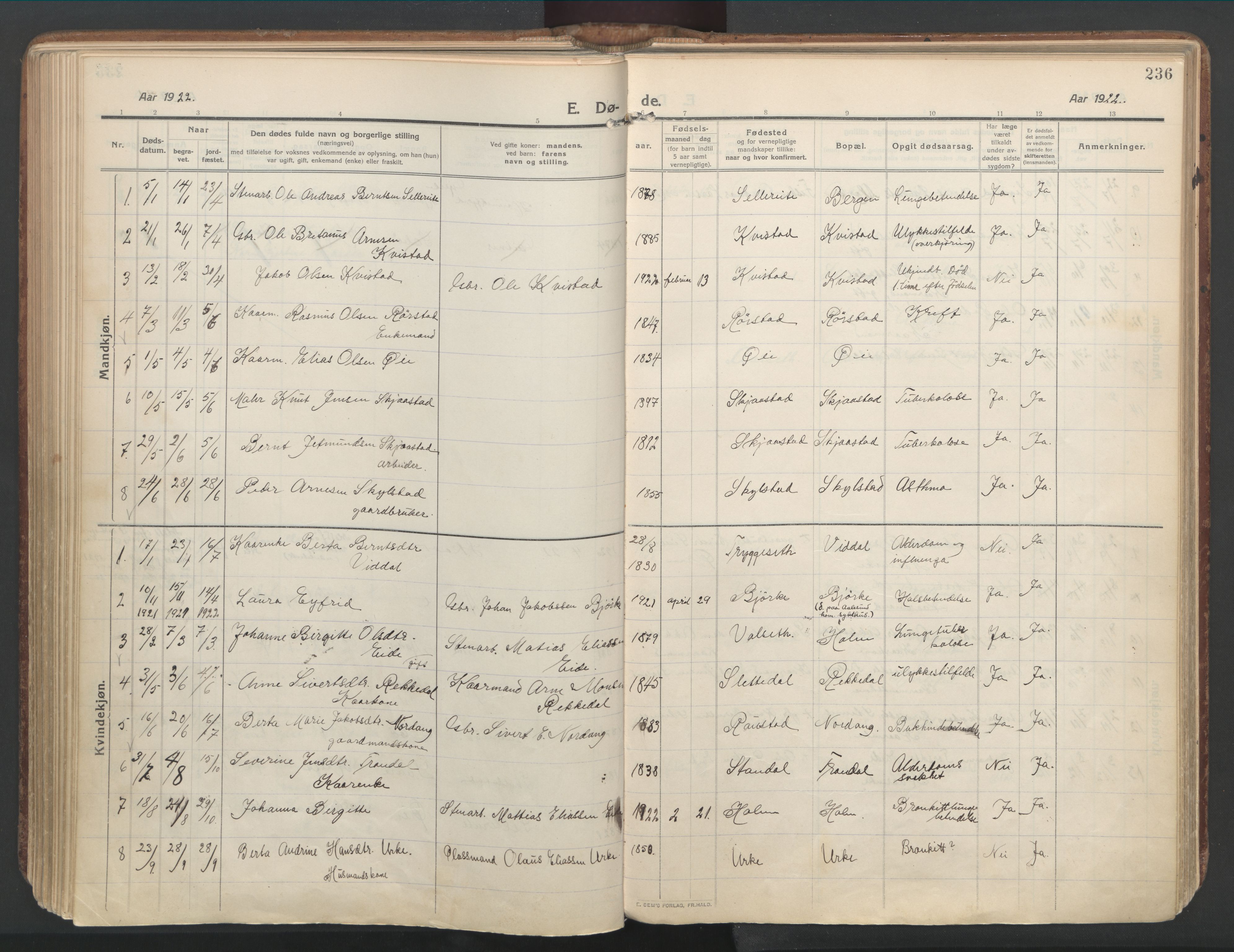 Ministerialprotokoller, klokkerbøker og fødselsregistre - Møre og Romsdal, SAT/A-1454/515/L0212: Ministerialbok nr. 515A08, 1911-1935, s. 236