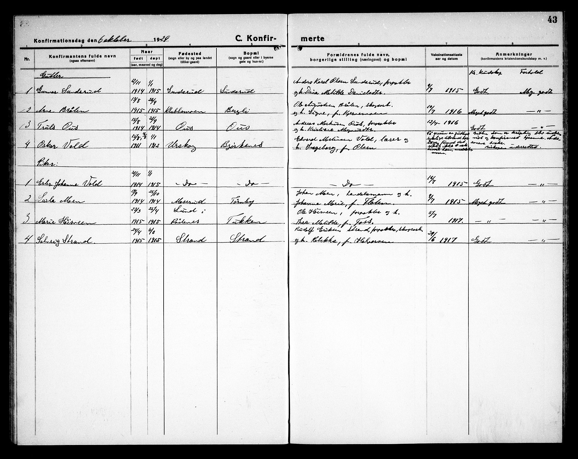 Rødenes prestekontor Kirkebøker, SAO/A-2005/G/Gb/L0003: Klokkerbok nr. II 3, 1922-1936, s. 43