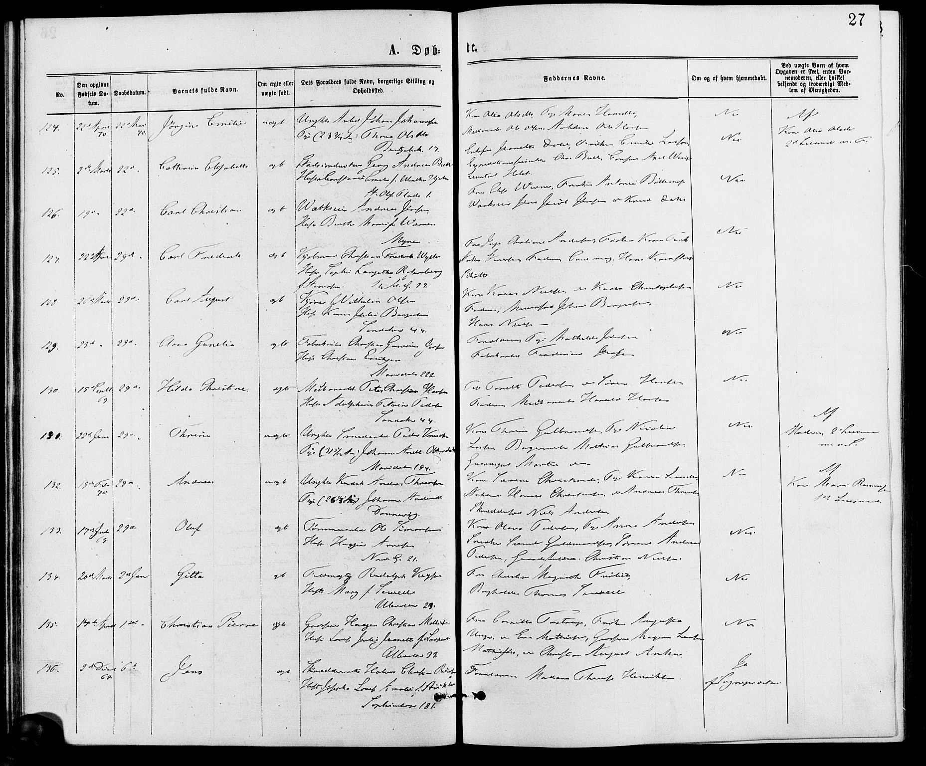 Gamle Aker prestekontor Kirkebøker, AV/SAO-A-10617a/G/L0003: Klokkerbok nr. 3, 1869-1874, s. 27