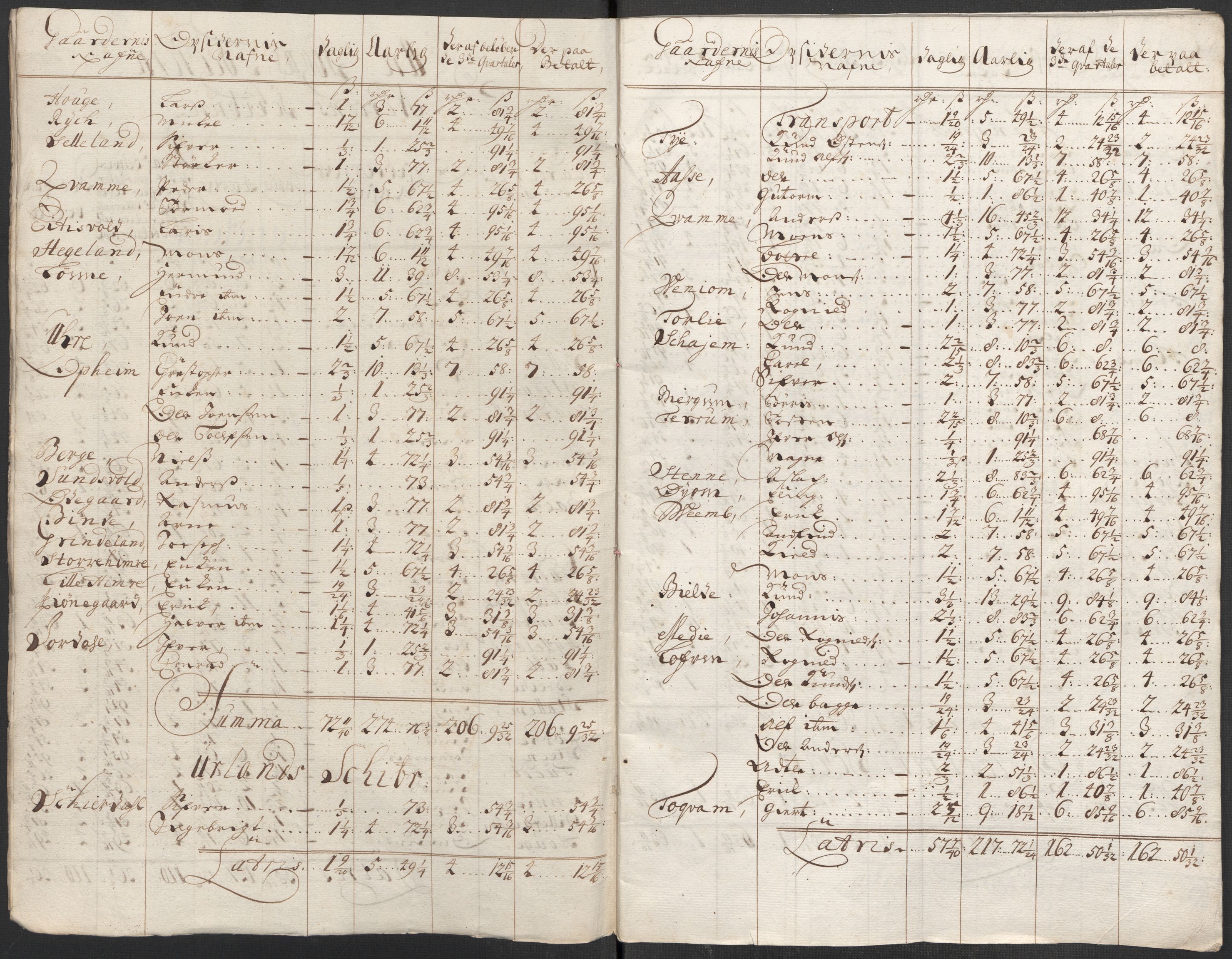 Rentekammeret inntil 1814, Reviderte regnskaper, Fogderegnskap, AV/RA-EA-4092/R52/L3319: Fogderegnskap Sogn, 1713-1714, s. 169