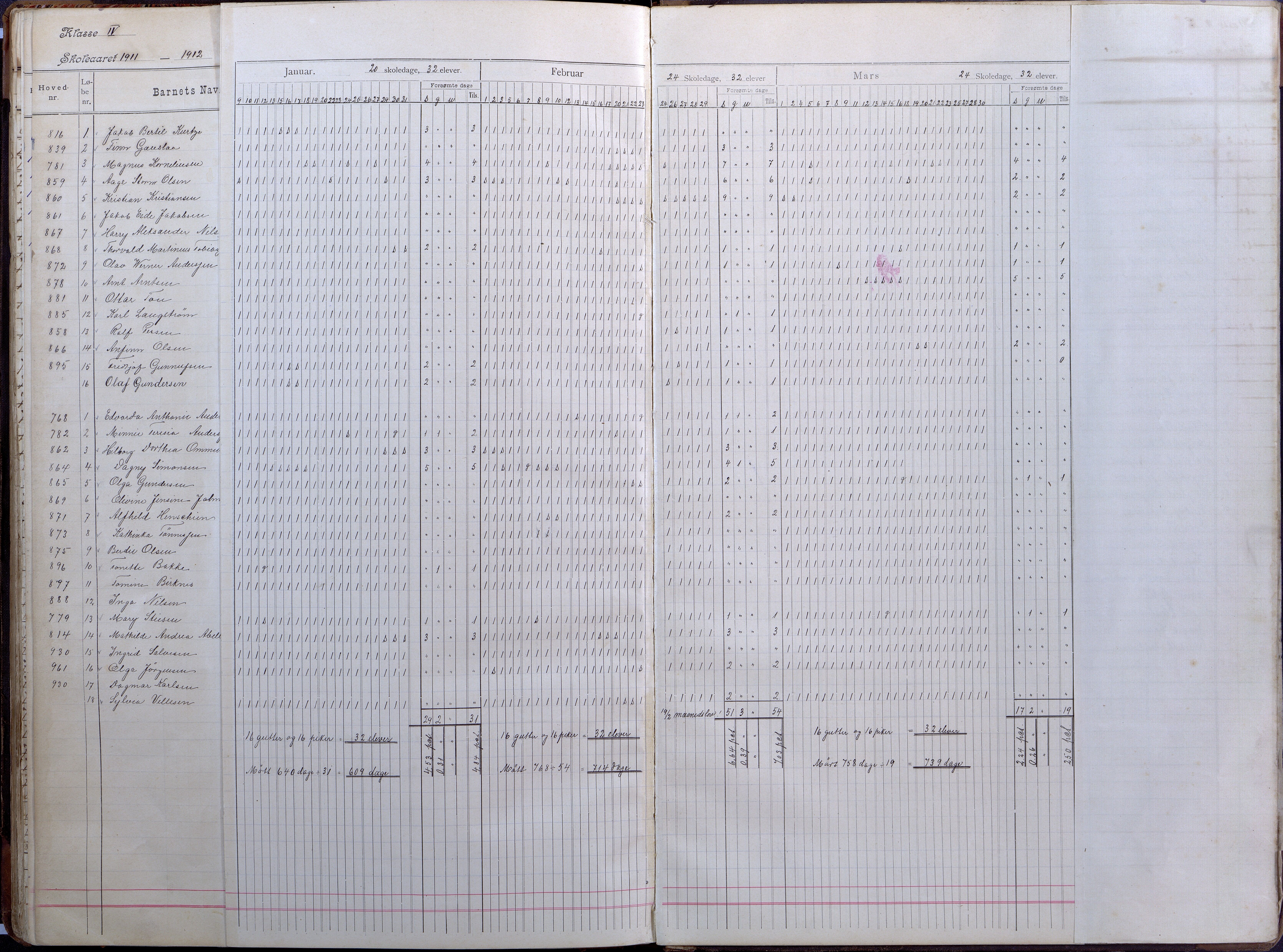 Lillesand kommune, AAKS/KA0926-PK/2/03/L0008: Folkeskolen - Dagbok IV klasse, 1898-1914