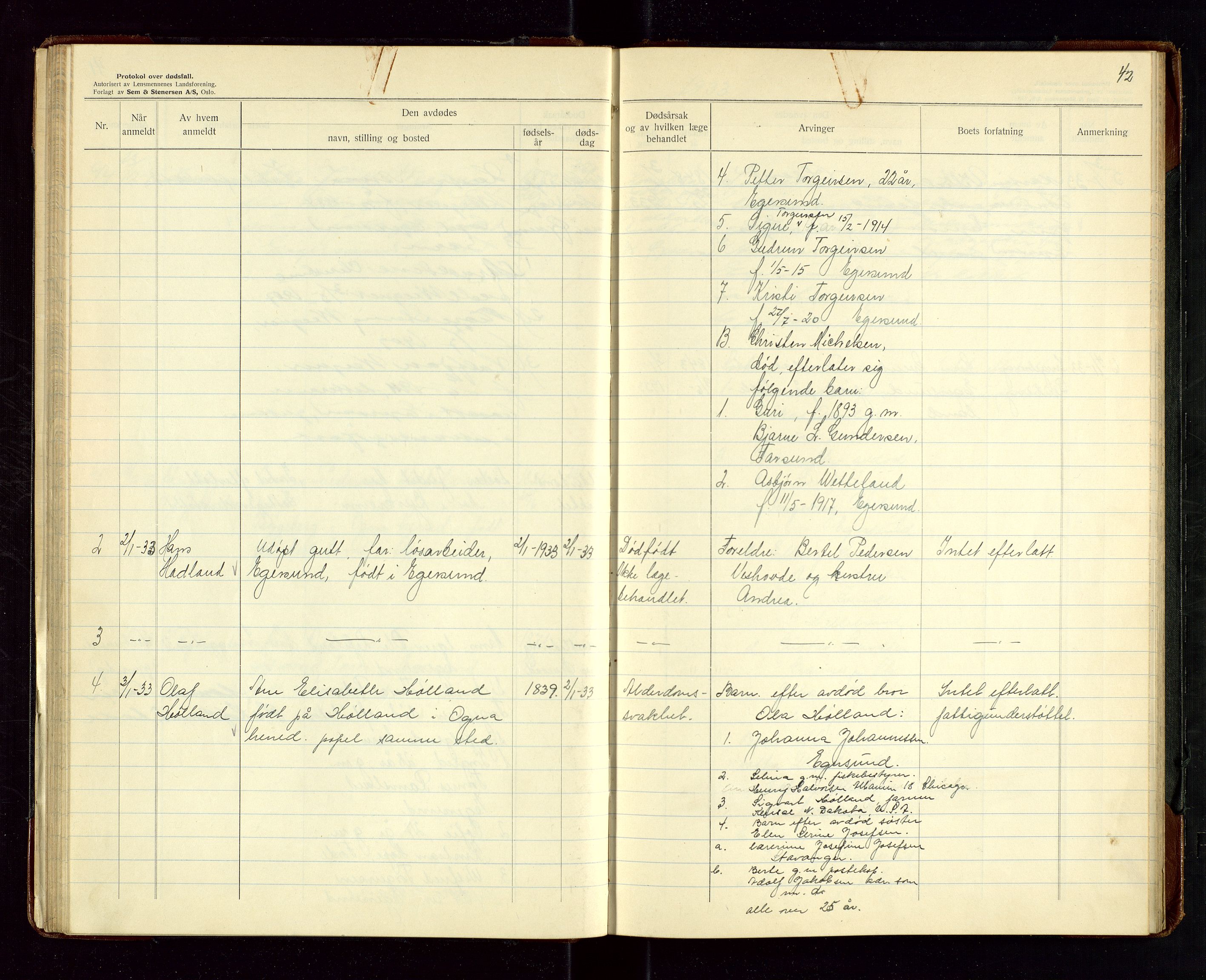 Eigersund lensmannskontor, AV/SAST-A-100171/Gga/L0012: "Protokoll over anmeldte dødsfall" m/alfabetisk navneregister, 1931-1934, s. 42
