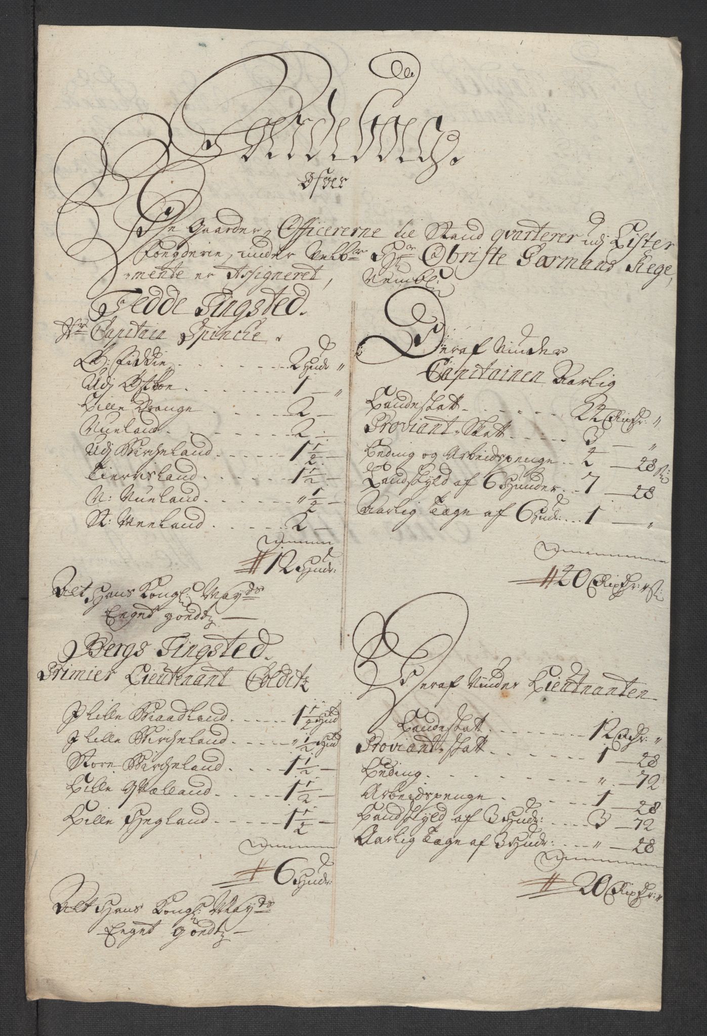 Rentekammeret inntil 1814, Reviderte regnskaper, Fogderegnskap, RA/EA-4092/R43/L2560: Fogderegnskap Lista og Mandal, 1716, s. 178