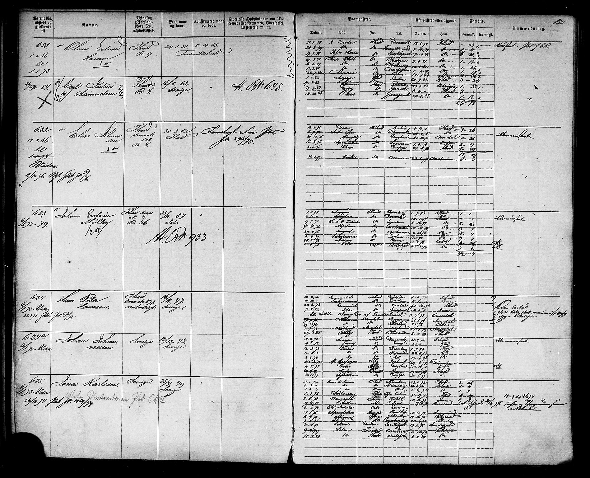 Halden mønstringskontor, AV/SAO-A-10569a/F/Fc/Fca/L0004: Annotasjonsrulle, 1868-1875, s. 129