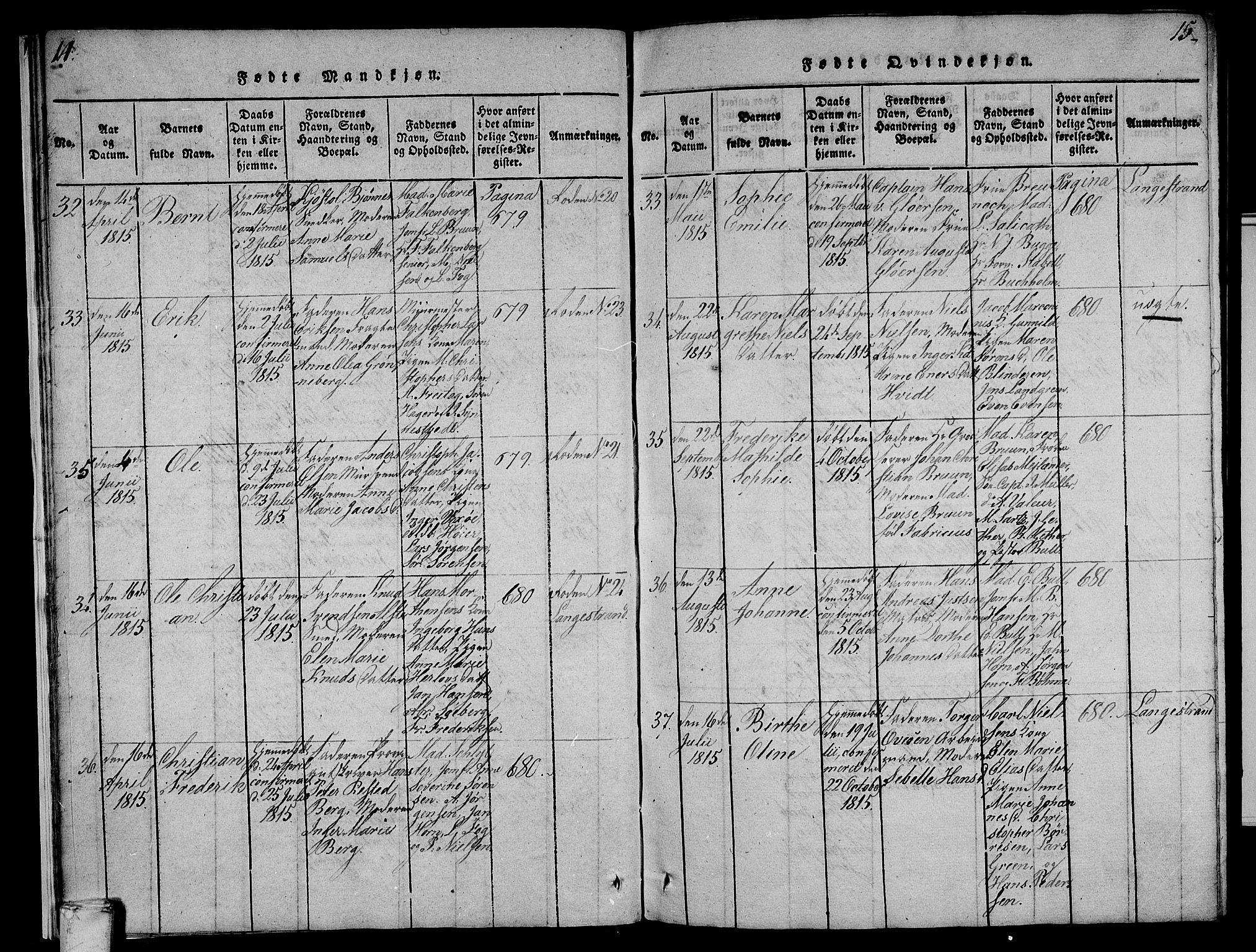 Larvik kirkebøker, AV/SAKO-A-352/F/Fa/L0001: Ministerialbok nr. I 1, 1814-1825, s. 14-15