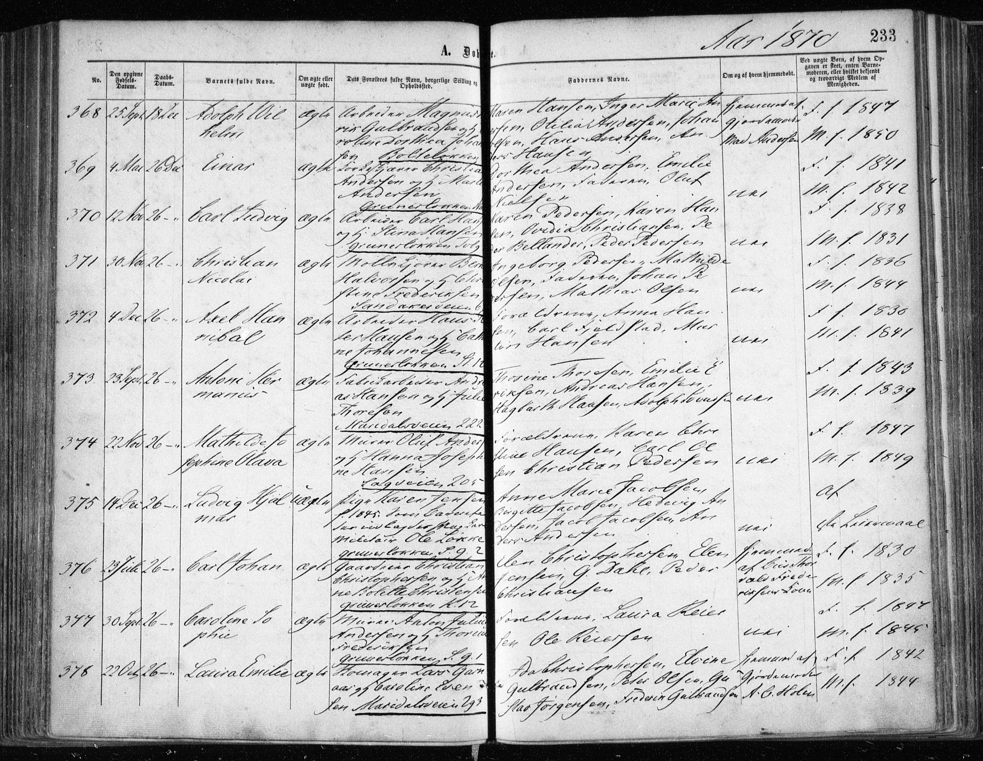 Gamle Aker prestekontor Kirkebøker, AV/SAO-A-10617a/F/L0002: Ministerialbok nr. 2, 1864-1872, s. 233