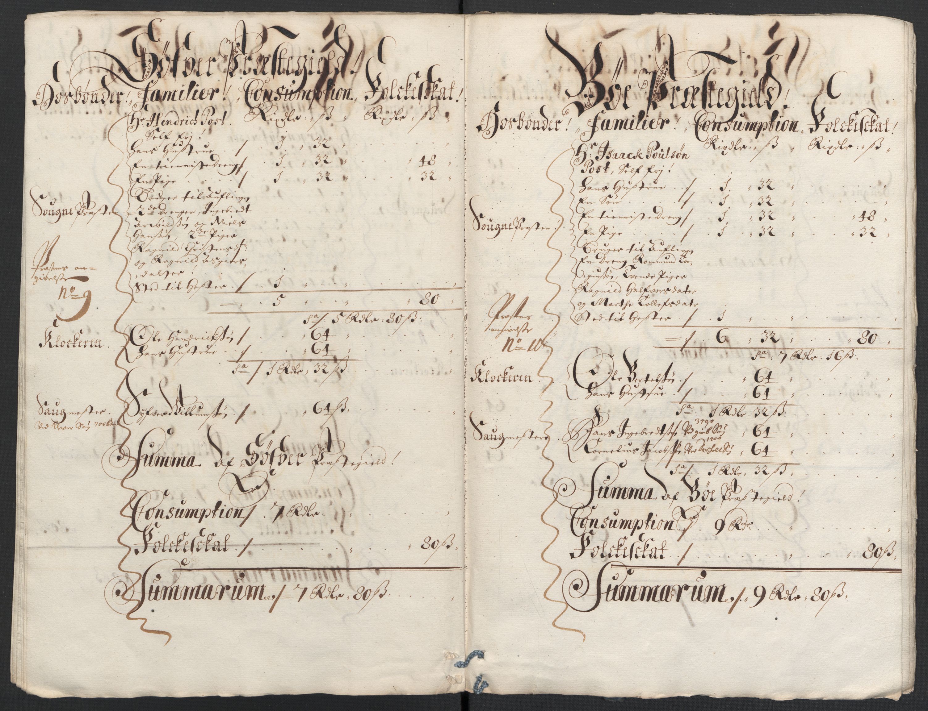 Rentekammeret inntil 1814, Reviderte regnskaper, Fogderegnskap, AV/RA-EA-4092/R36/L2097: Fogderegnskap Øvre og Nedre Telemark og Bamble, 1697, s. 13