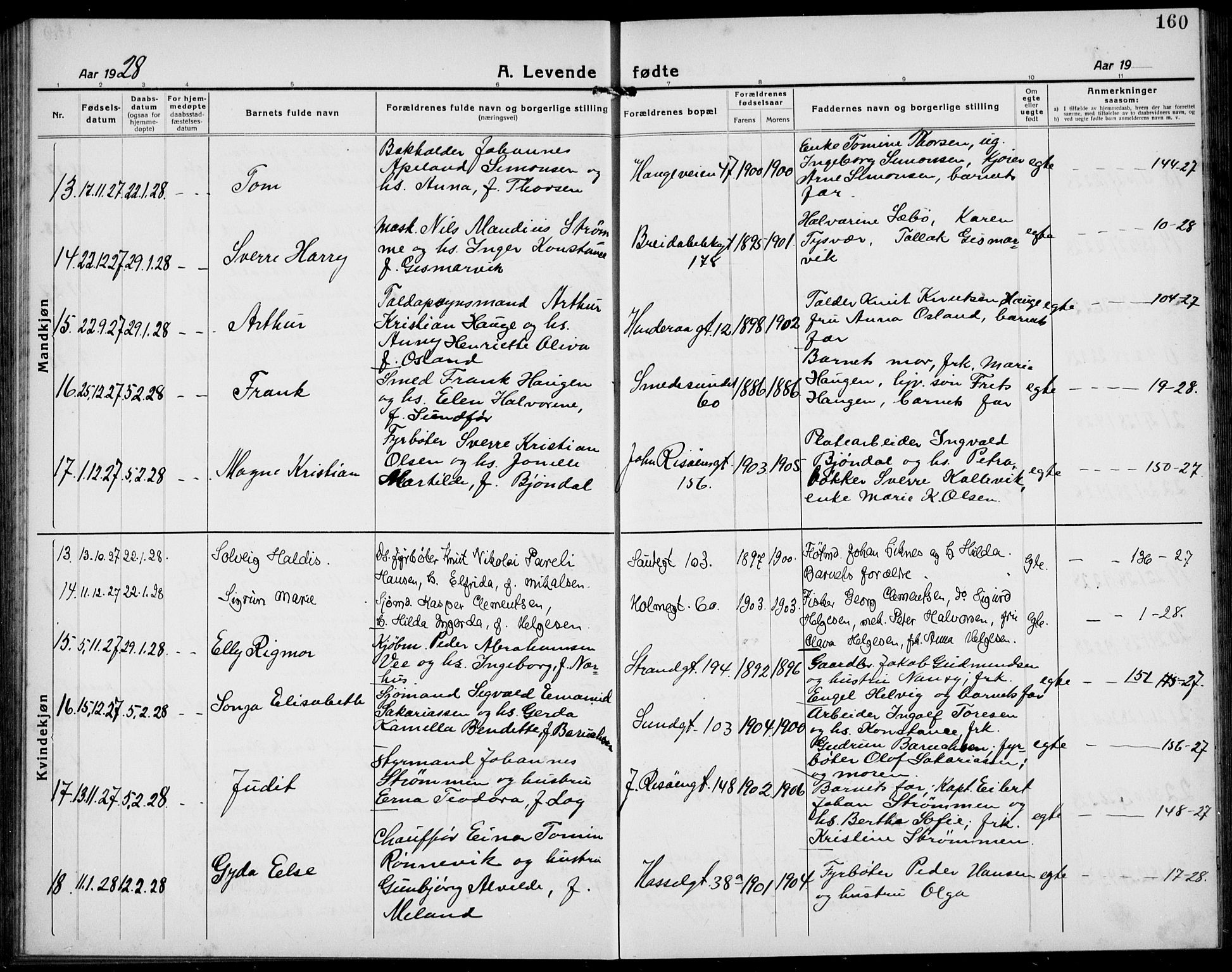Haugesund sokneprestkontor, AV/SAST-A -101863/H/Ha/Hab/L0011: Klokkerbok nr. B 11, 1921-1934, s. 160