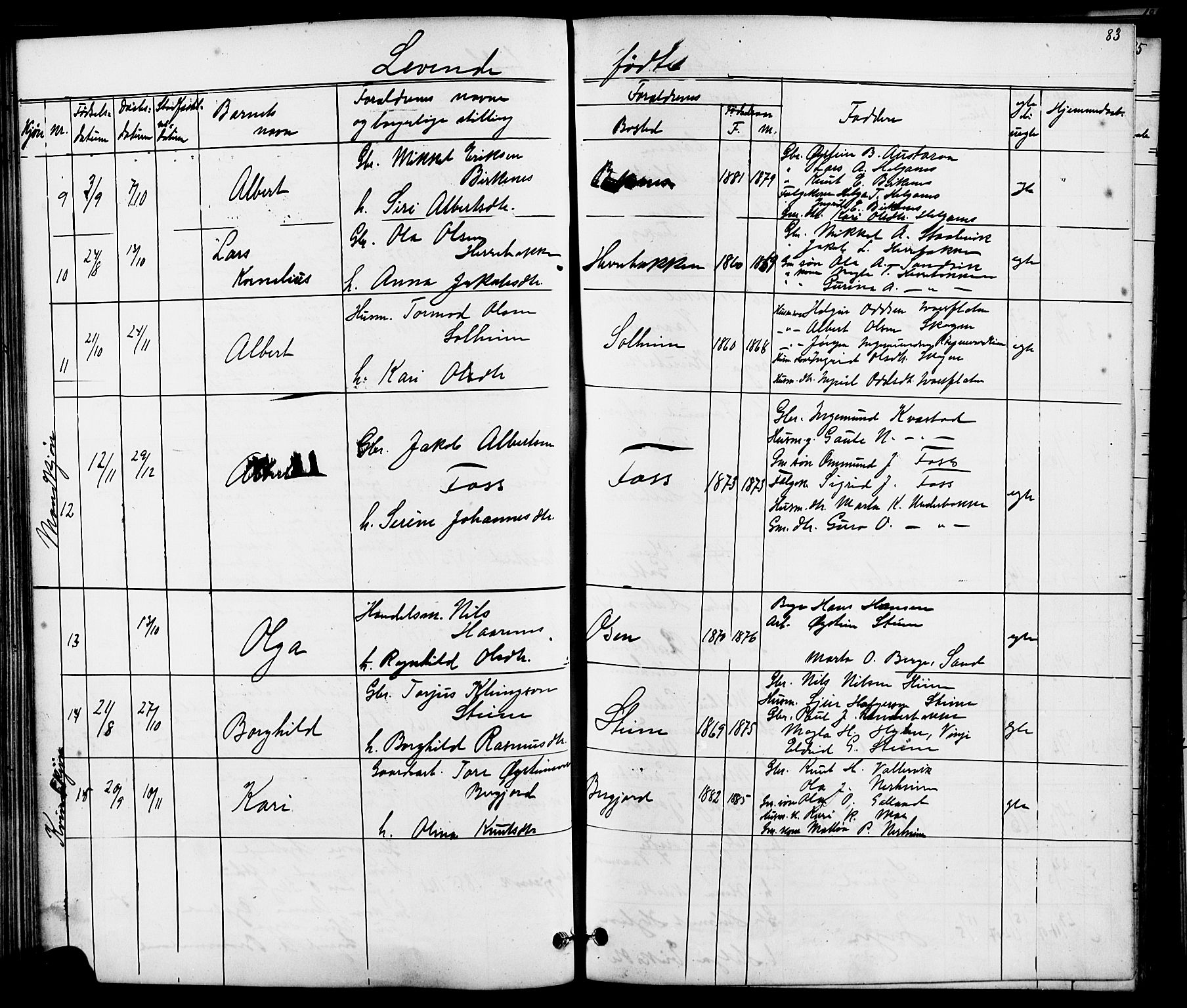 Suldal sokneprestkontor, AV/SAST-A-101845/01/V/L0005: Klokkerbok nr. B 5, 1885-1916, s. 83