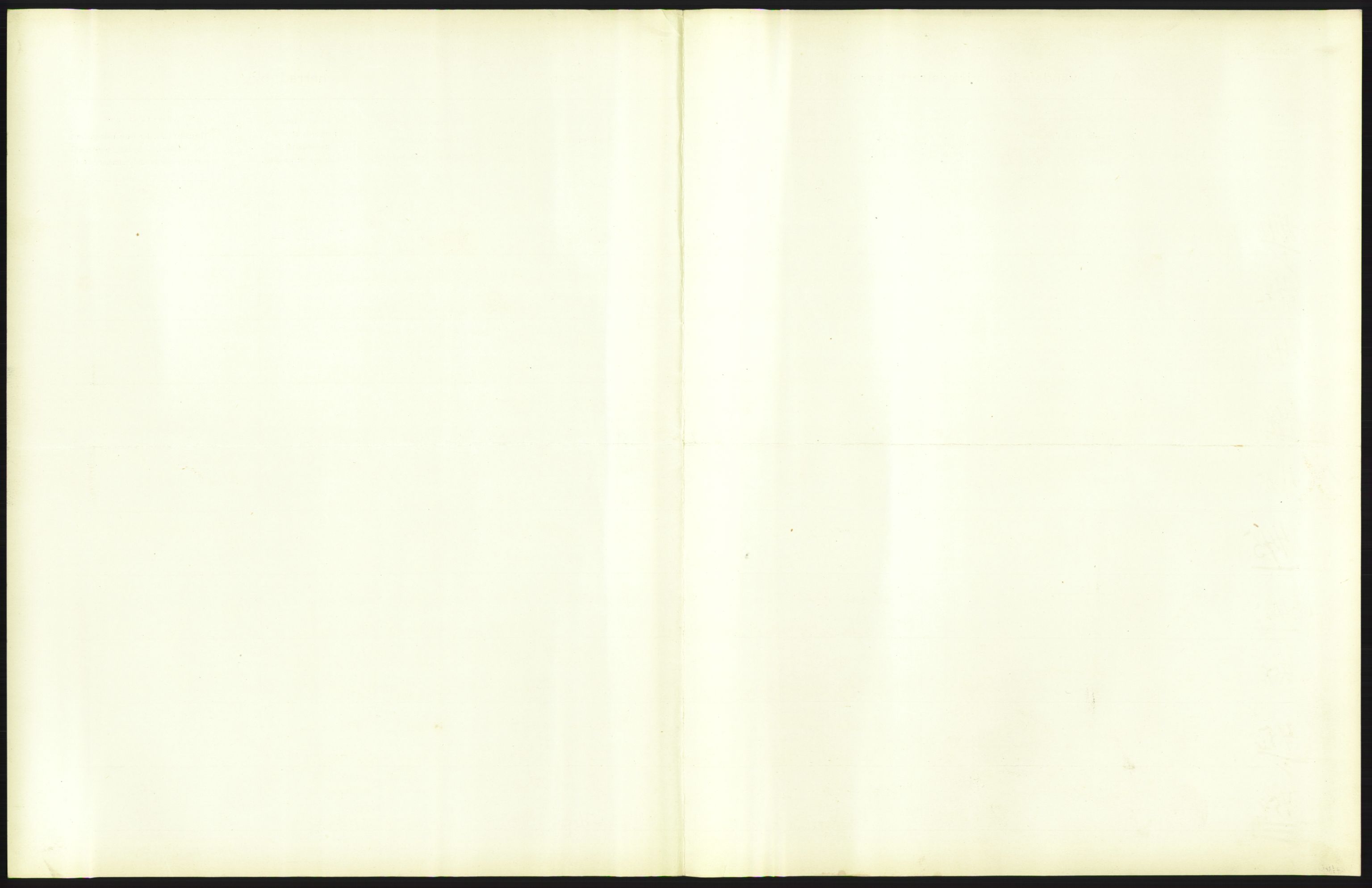 Statistisk sentralbyrå, Sosiodemografiske emner, Befolkning, AV/RA-S-2228/D/Df/Dfb/Dfbc/L0007: Kristiania: Levendefødte menn og kvinner., 1913, s. 31