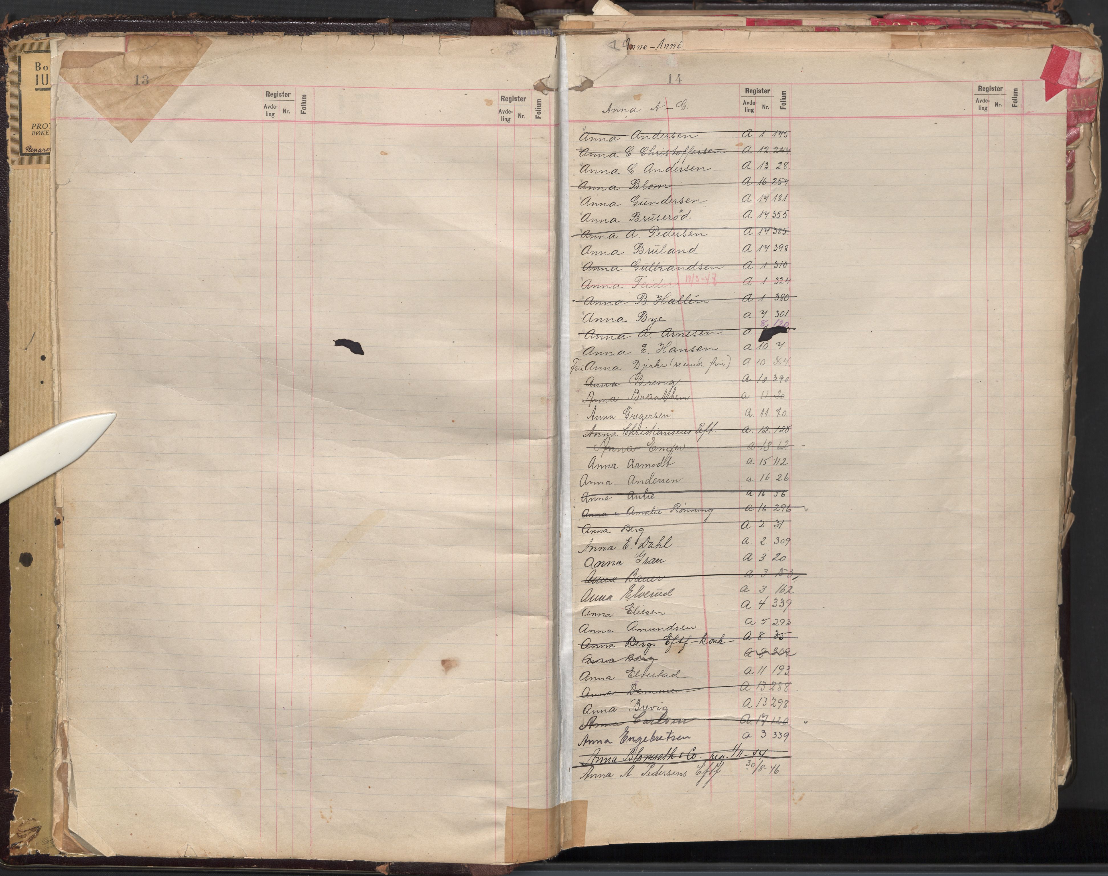 Oslo byfogd avd. II, AV/SAO-A-10942/G/Ga/Gaa/L0004: Firmaregister: A 1-17, ansvarlige firmaer, s. 13-14