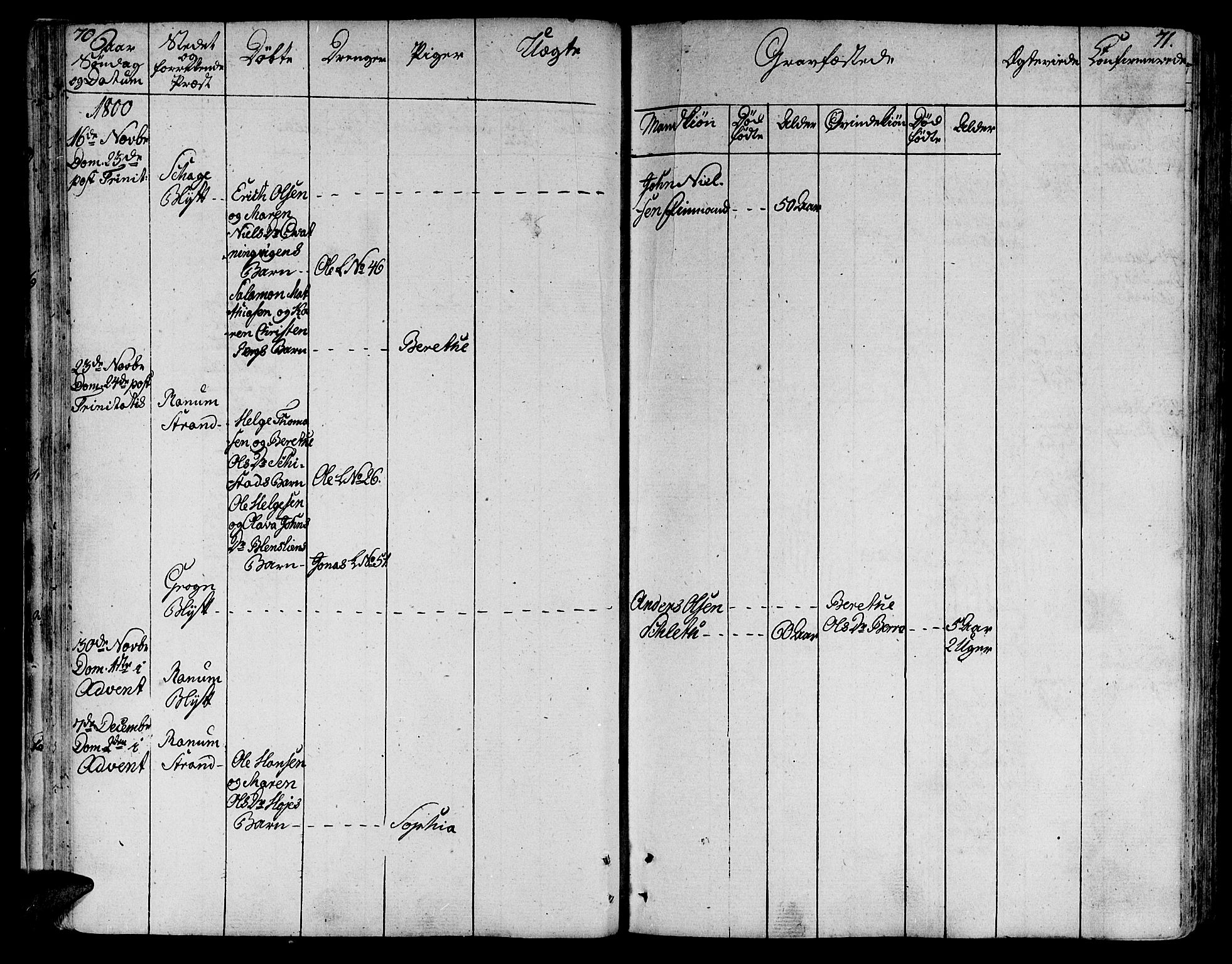 Ministerialprotokoller, klokkerbøker og fødselsregistre - Nord-Trøndelag, SAT/A-1458/764/L0545: Ministerialbok nr. 764A05, 1799-1816, s. 70-71