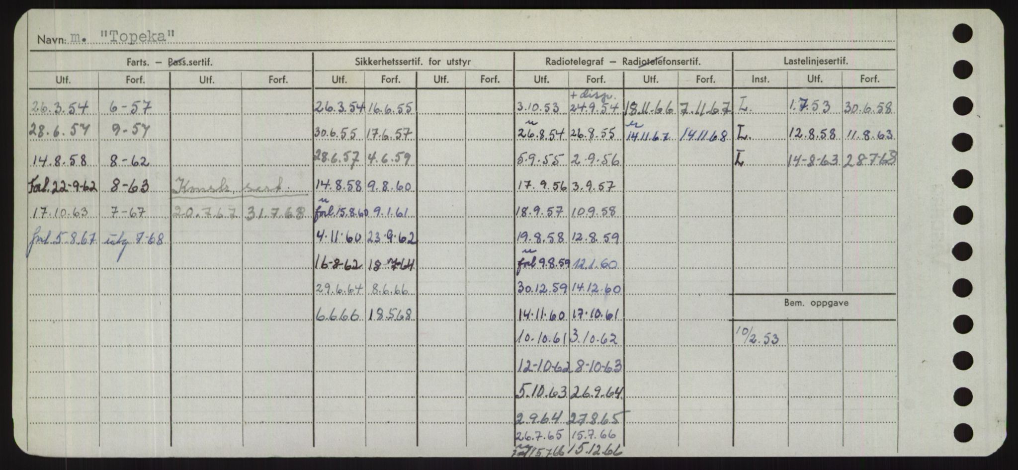 Sjøfartsdirektoratet med forløpere, Skipsmålingen, RA/S-1627/H/Hd/L0039: Fartøy, Ti-Tø, s. 206