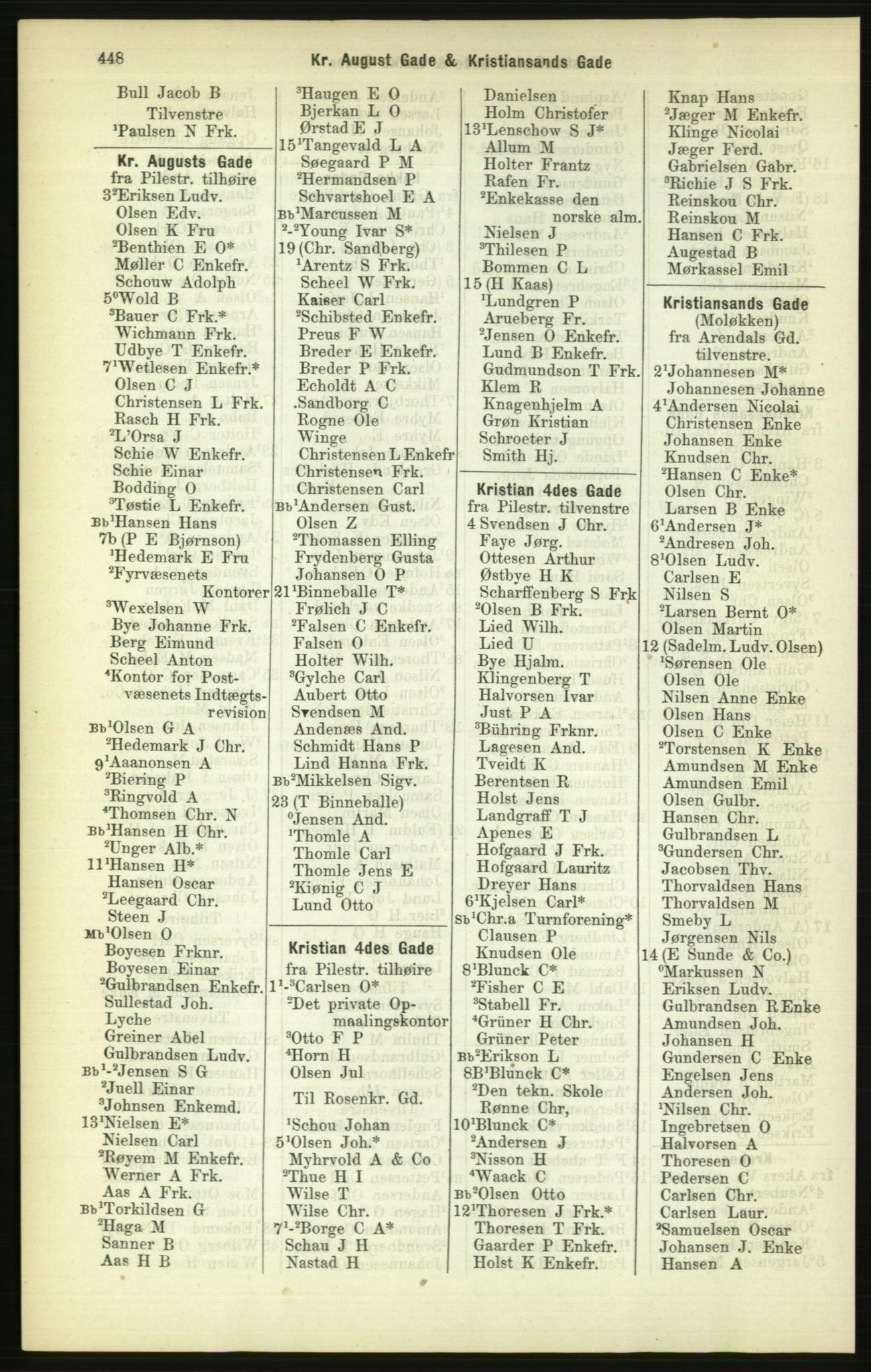Kristiania/Oslo adressebok, PUBL/-, 1886, s. 448