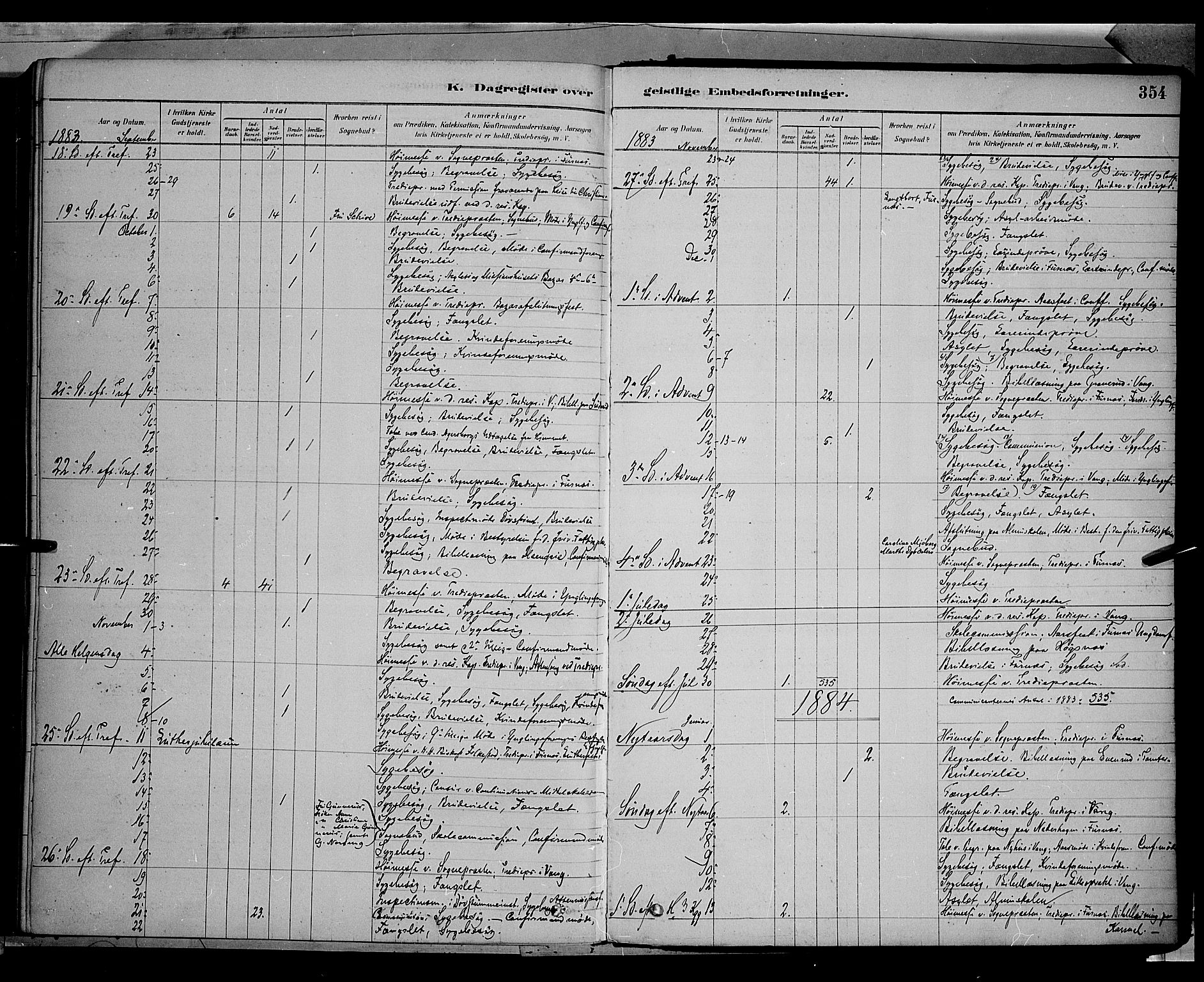 Vang prestekontor, Hedmark, AV/SAH-PREST-008/H/Ha/Haa/L0016: Ministerialbok nr. 16, 1878-1889, s. 354