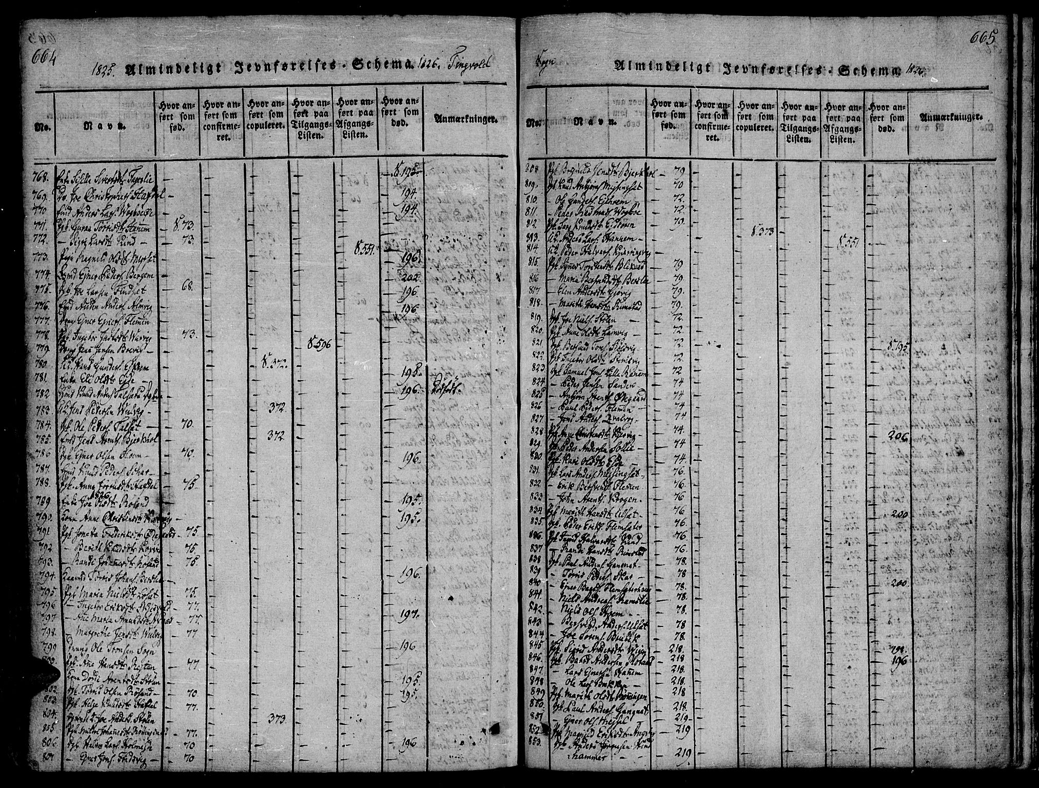 Ministerialprotokoller, klokkerbøker og fødselsregistre - Møre og Romsdal, SAT/A-1454/586/L0982: Ministerialbok nr. 586A08, 1819-1829, s. 664-665