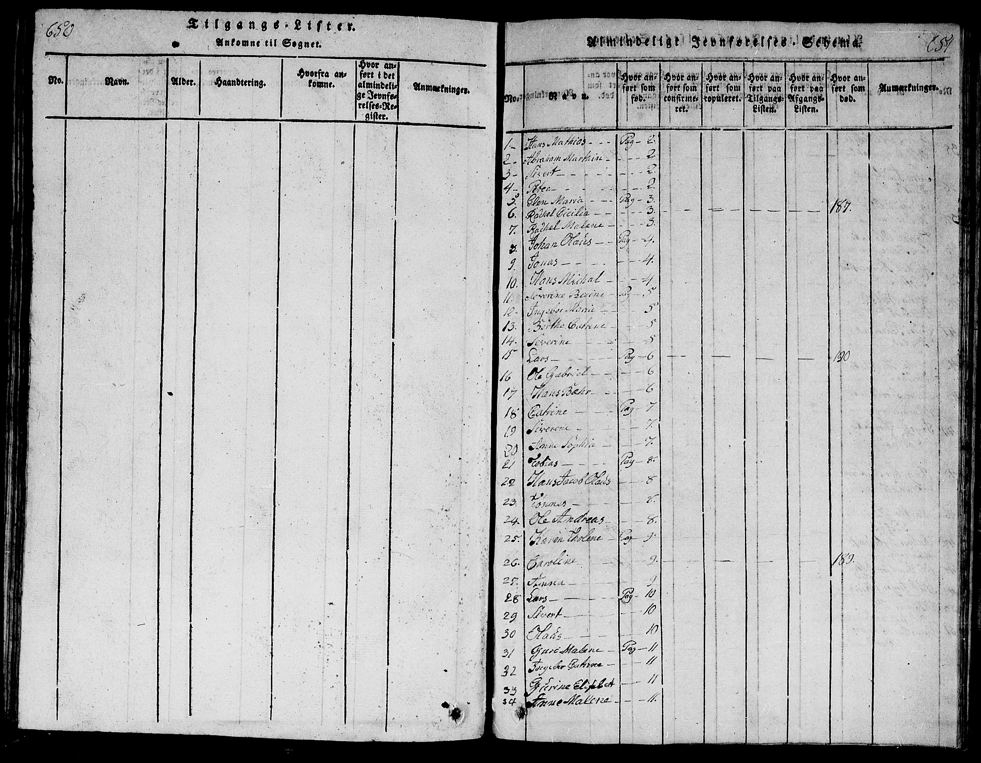 Flekkefjord sokneprestkontor, AV/SAK-1111-0012/F/Fb/Fbb/L0001: Klokkerbok nr. B 1, 1815-1830, s. 650-651