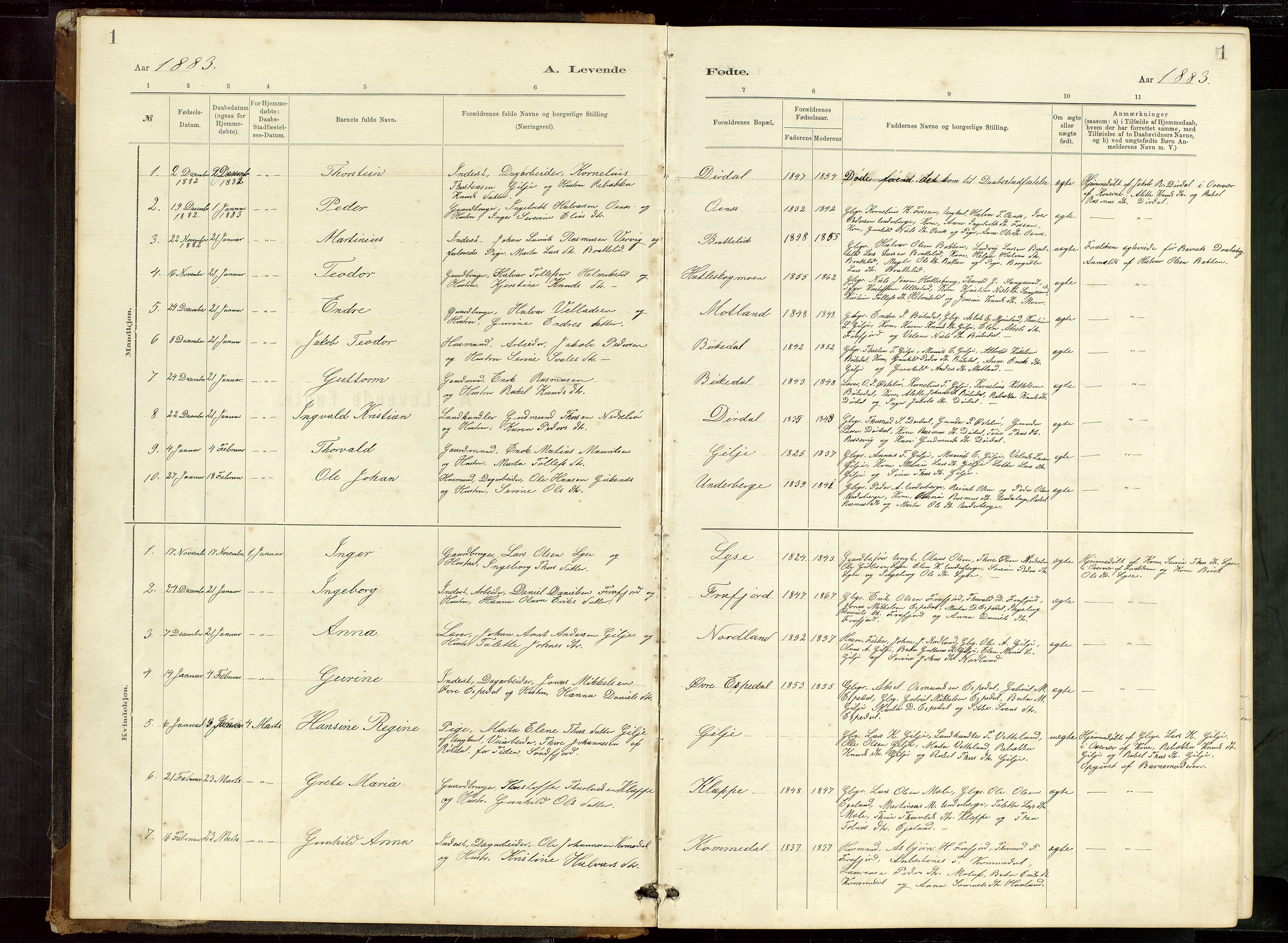 Høgsfjord sokneprestkontor, SAST/A-101624/H/Ha/Hab/L0009: Klokkerbok nr. B 9, 1883-1920, s. 1