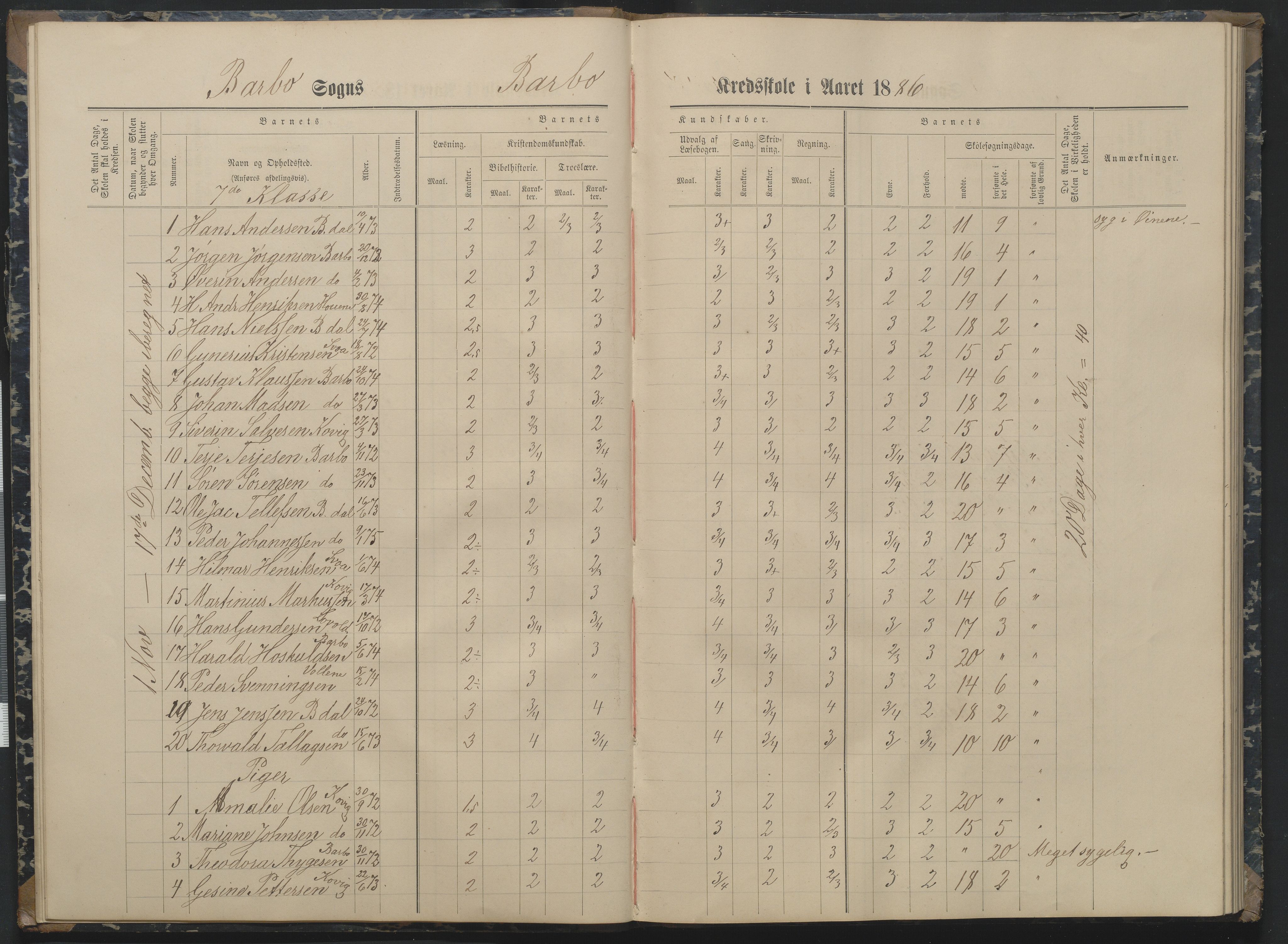 Arendal kommune, Katalog I, AAKS/KA0906-PK-I/07/L0162: Skoleprotokoll for 7. og 6. klasse, 1886-1890