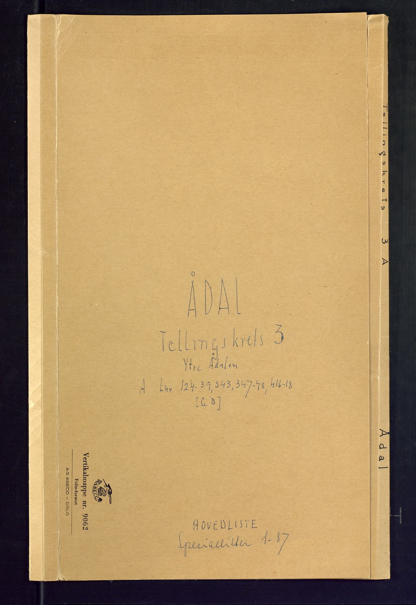 SAKO, Folketelling 1875 for 0614P Ådal prestegjeld, 1875, s. 13