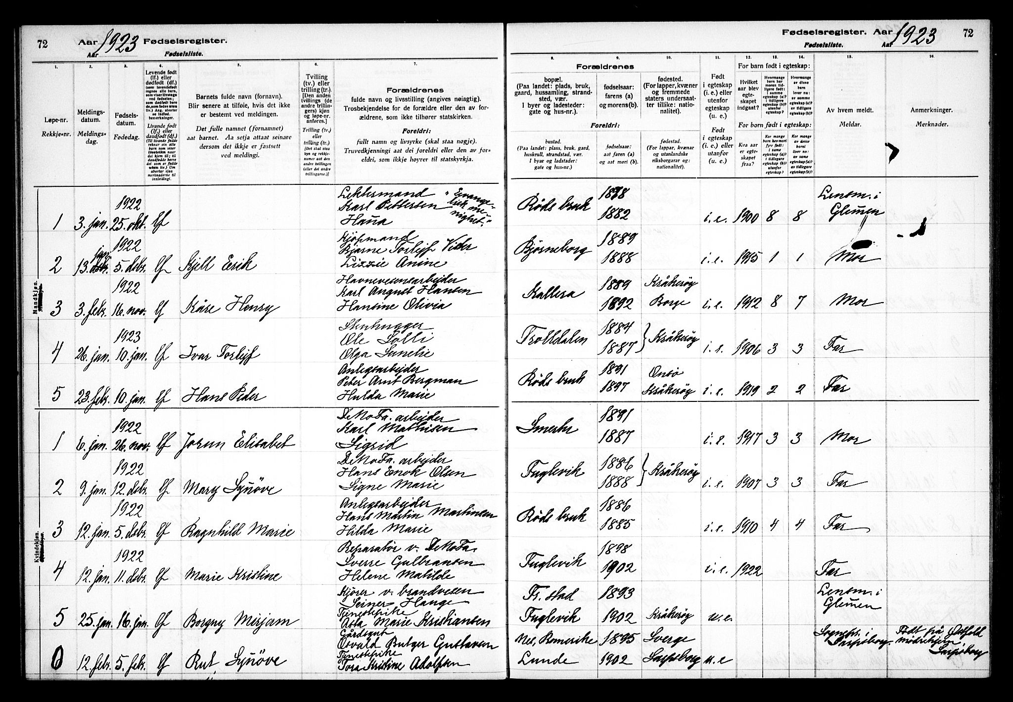 Kråkerøy prestekontor Kirkebøker, AV/SAO-A-10912/J/Ja/L0001: Fødselsregister nr. 1, 1916-1938, s. 72