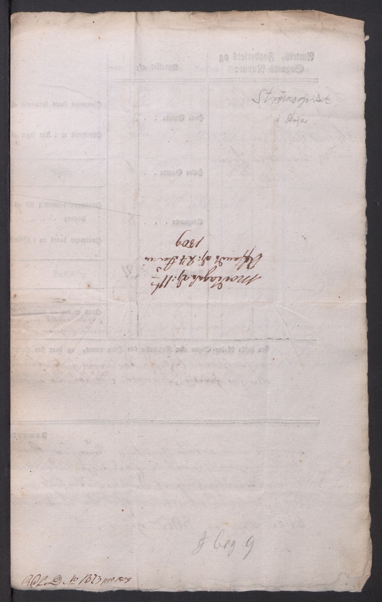 Regjeringskommisjonen 1807-1810, 1. kontor/byrå, AV/RA-EA-2871/Dd/L0014: Kornavl: De utfyldte skjemaer fra sognekommisjonene i Kristiania og Kristiansand stift, 1809, s. 216