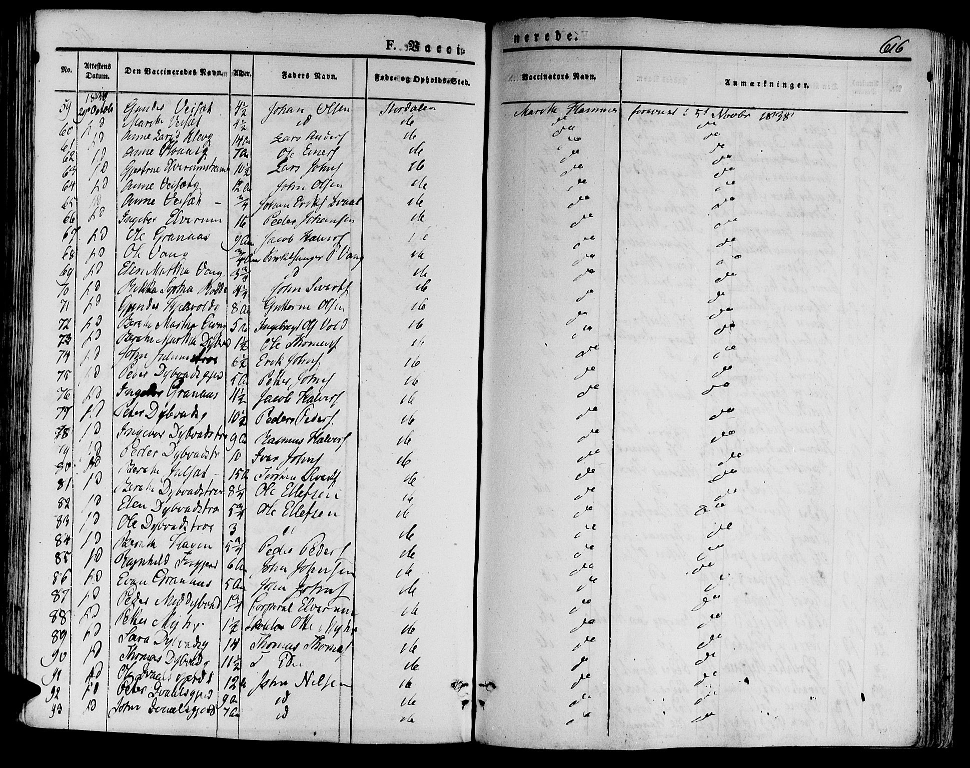 Ministerialprotokoller, klokkerbøker og fødselsregistre - Nord-Trøndelag, AV/SAT-A-1458/709/L0072: Ministerialbok nr. 709A12, 1833-1844, s. 616