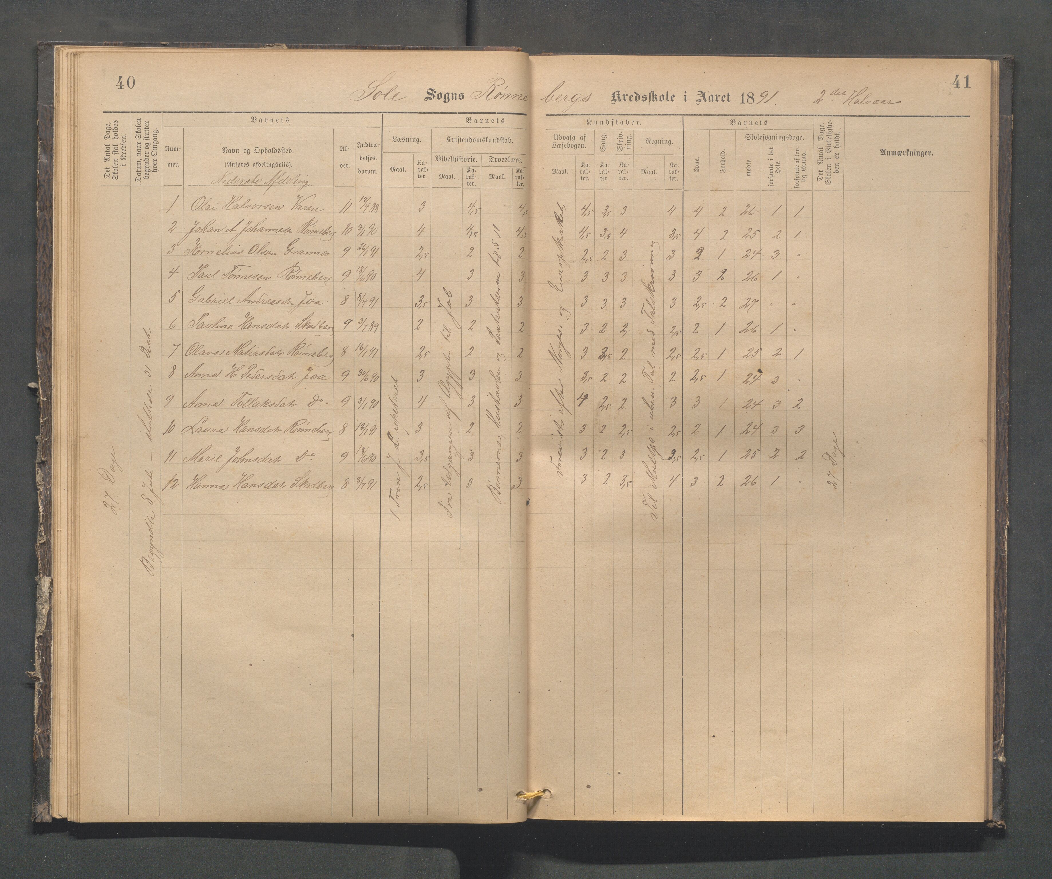 Håland kommune - Røyneberg skole, IKAR/A-1227/H/L0002: Skoleprotokoll - Røyneberg, Stangeland, 1887-1892, s. 40-41