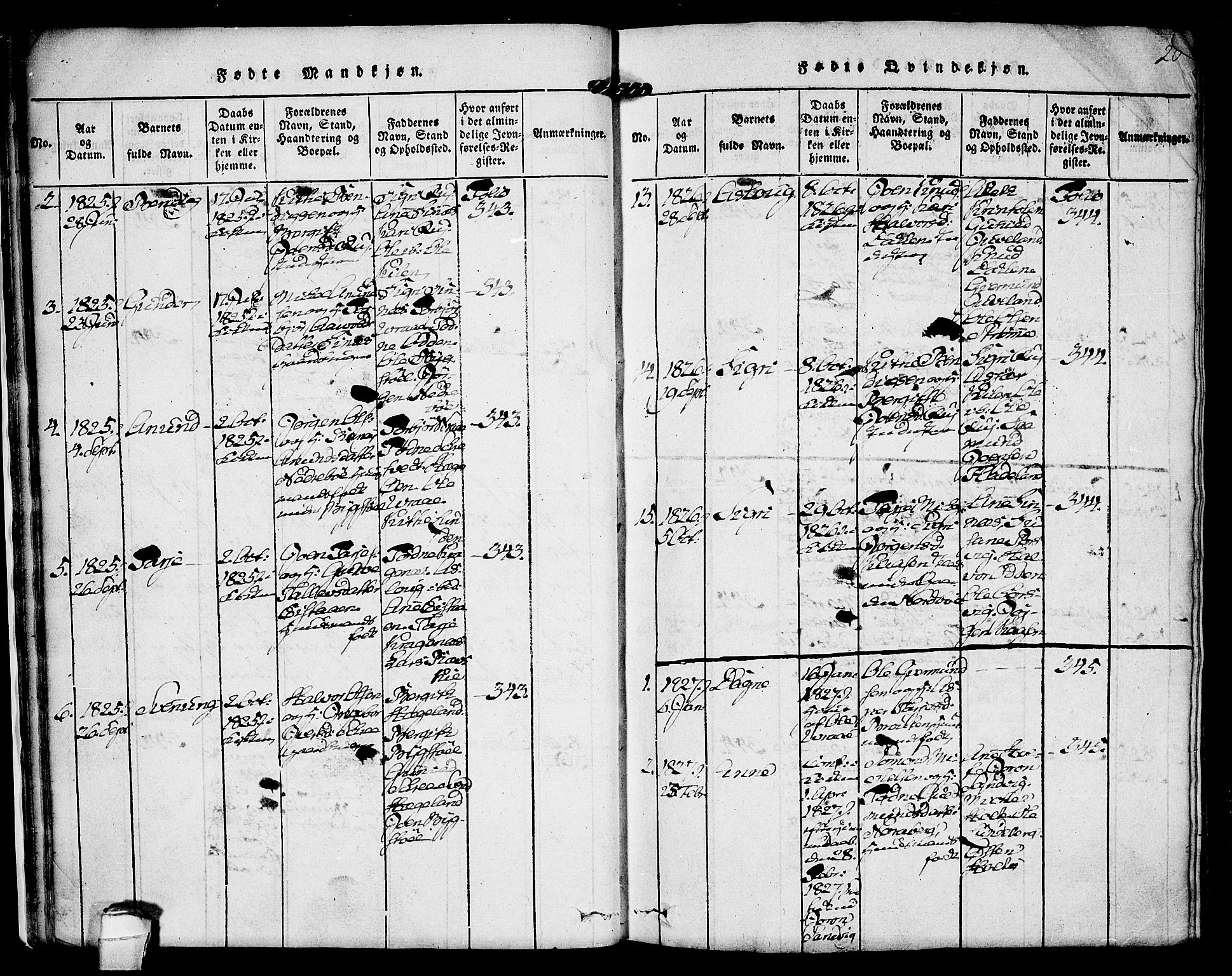 Kviteseid kirkebøker, AV/SAKO-A-276/F/Fc/L0001: Ministerialbok nr. III 1, 1815-1836, s. 20