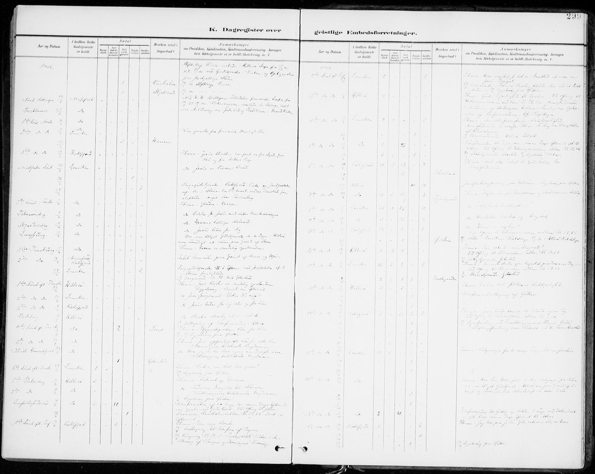 Lenvik sokneprestembete, SATØ/S-1310/H/Ha/Haa/L0014kirke: Ministerialbok nr. 14, 1899-1909, s. 299