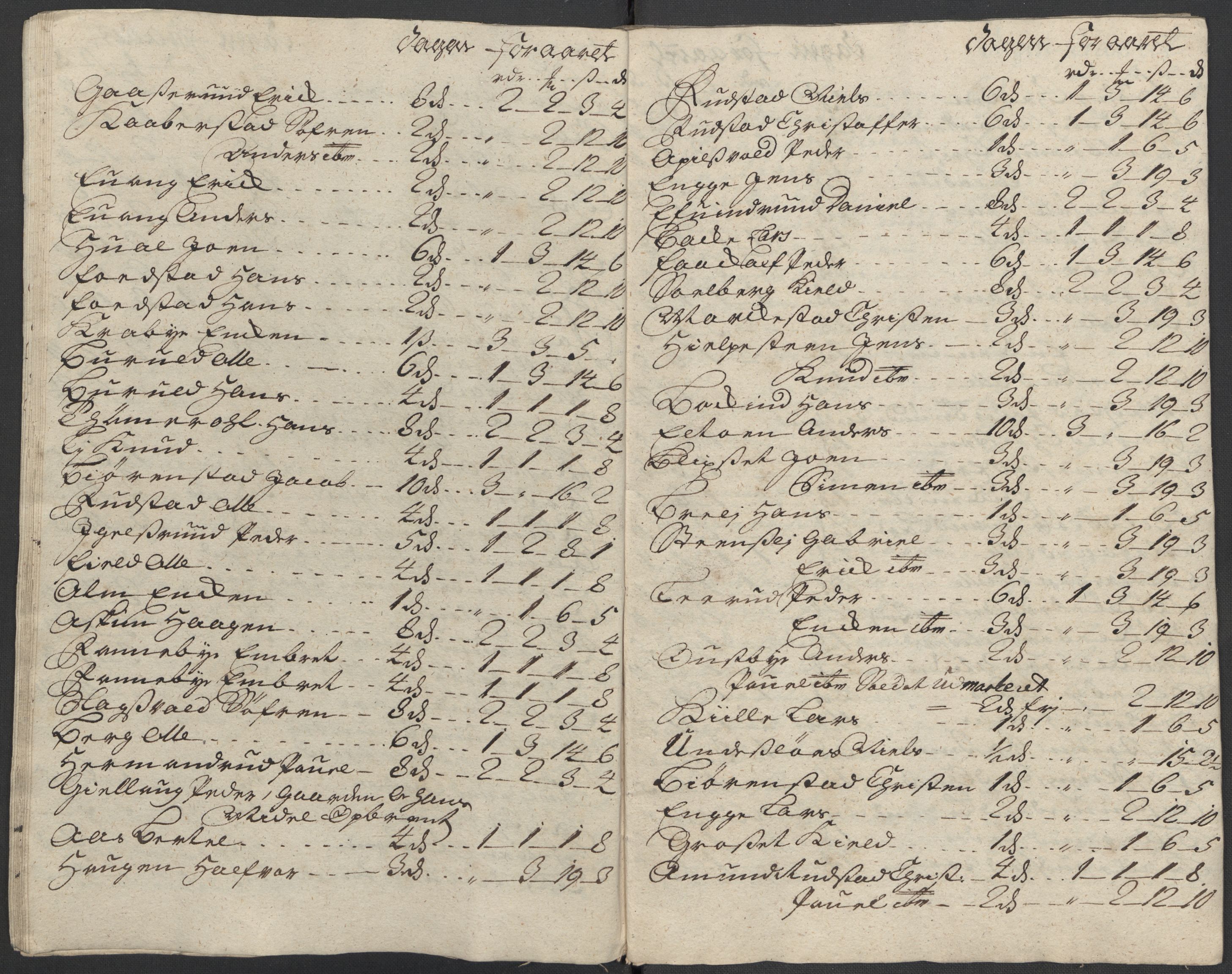Rentekammeret inntil 1814, Reviderte regnskaper, Fogderegnskap, RA/EA-4092/R18/L1311: Fogderegnskap Hadeland, Toten og Valdres, 1713, s. 66