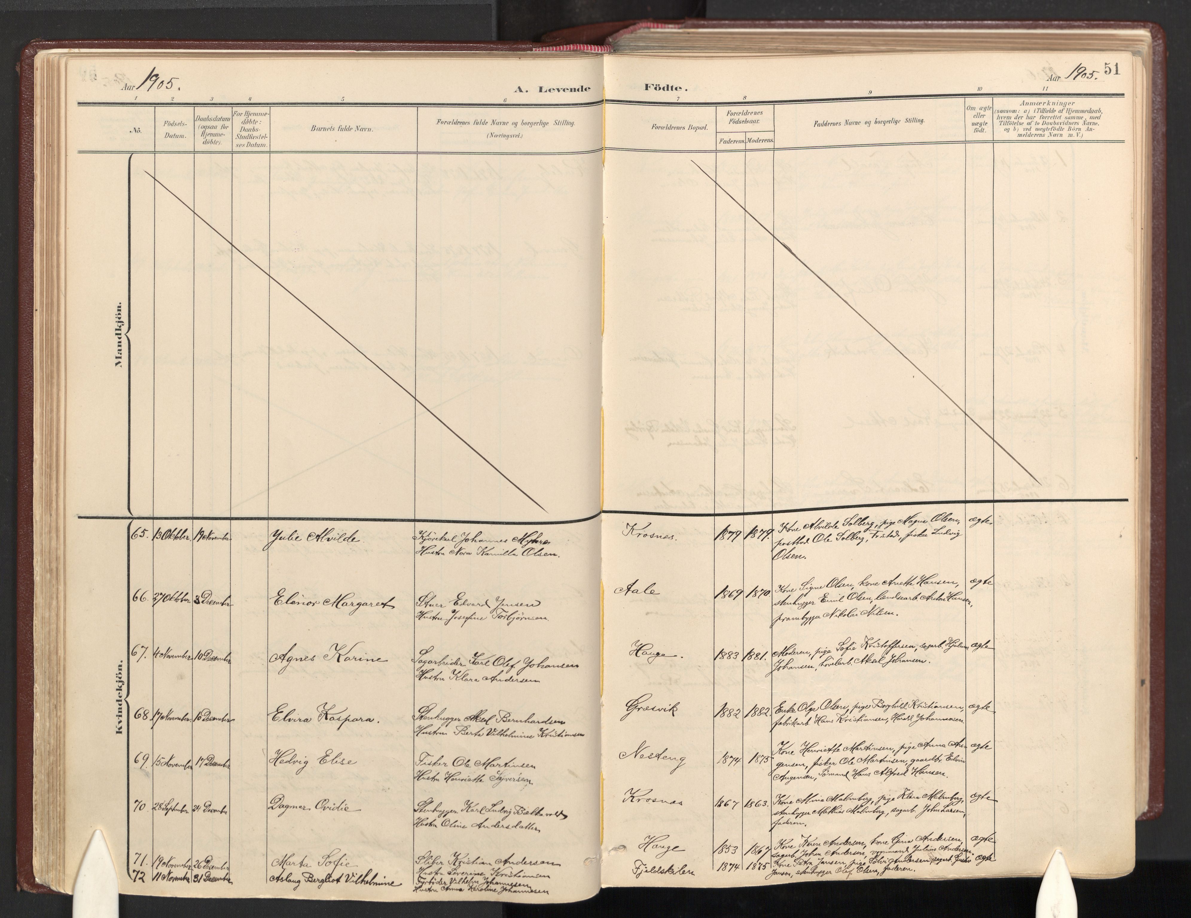 Onsøy prestekontor Kirkebøker, AV/SAO-A-10914/F/Fb/L0001: Ministerialbok nr. II 1, 1901-1937, s. 51