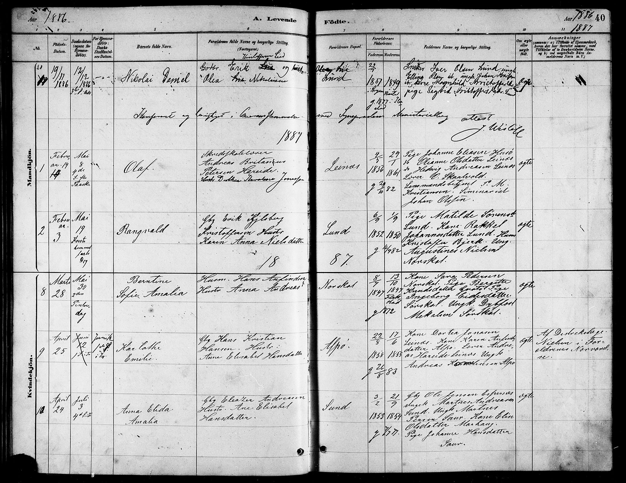 Ministerialprotokoller, klokkerbøker og fødselsregistre - Nordland, AV/SAT-A-1459/857/L0828: Klokkerbok nr. 857C03, 1879-1908, s. 40