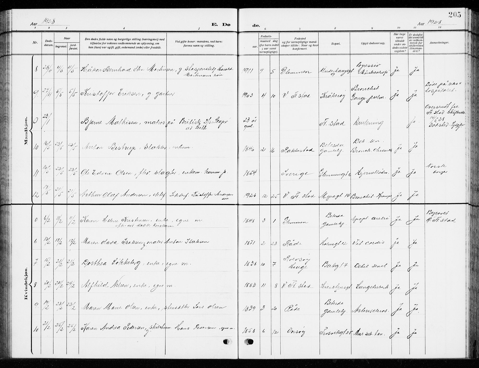 Fredrikstad domkirkes prestekontor Kirkebøker, AV/SAO-A-10906/G/Ga/L0004: Klokkerbok nr. 4, 1910-1944, s. 205