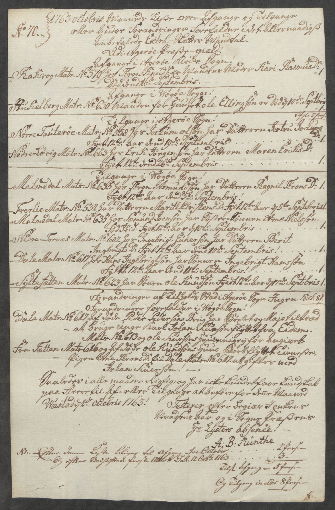 Rentekammeret inntil 1814, Reviderte regnskaper, Fogderegnskap, RA/EA-4092/R55/L3730: Ekstraskatten Romsdal, 1762-1763, s. 514