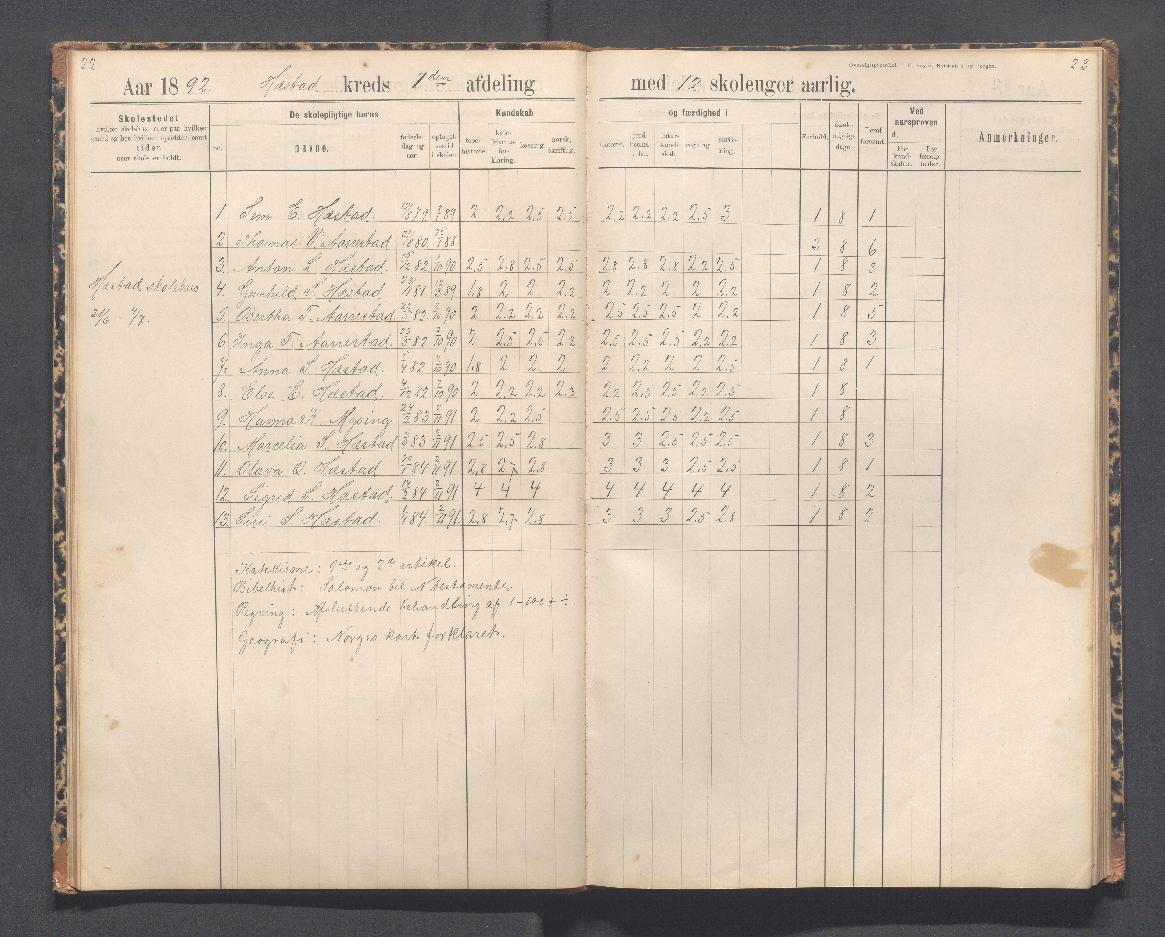 Helleland kommune - Skolekommisjonen/skolestyret, IKAR/K-100486/H/L0012: Skoleprotokoll - Terland, Hæstad, Øen, 1891-1897, s. 22-23