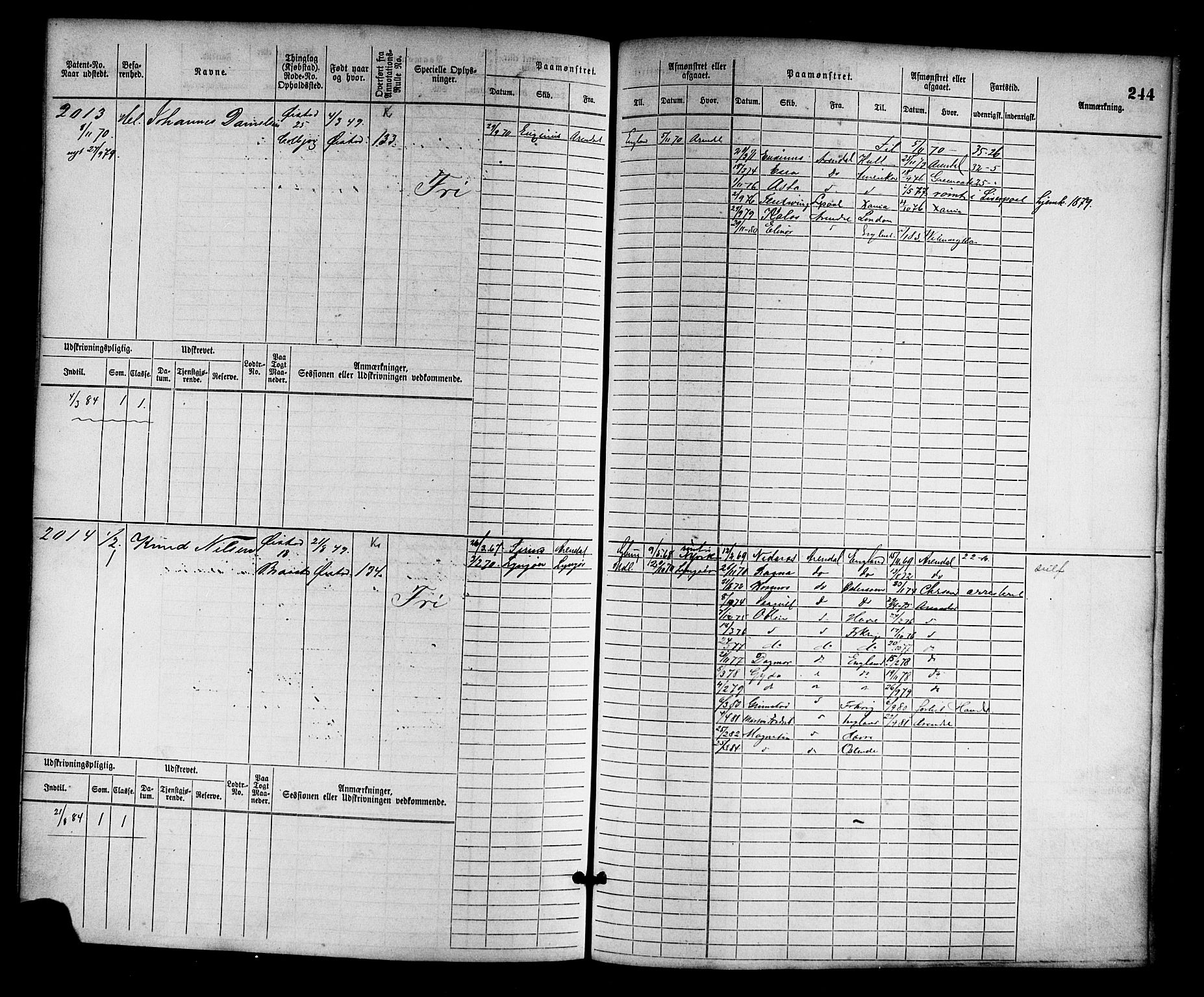 Arendal mønstringskrets, AV/SAK-2031-0012/F/Fb/L0012: Hovedrulle nr 1529-2290, S-10, 1868-1885, s. 254