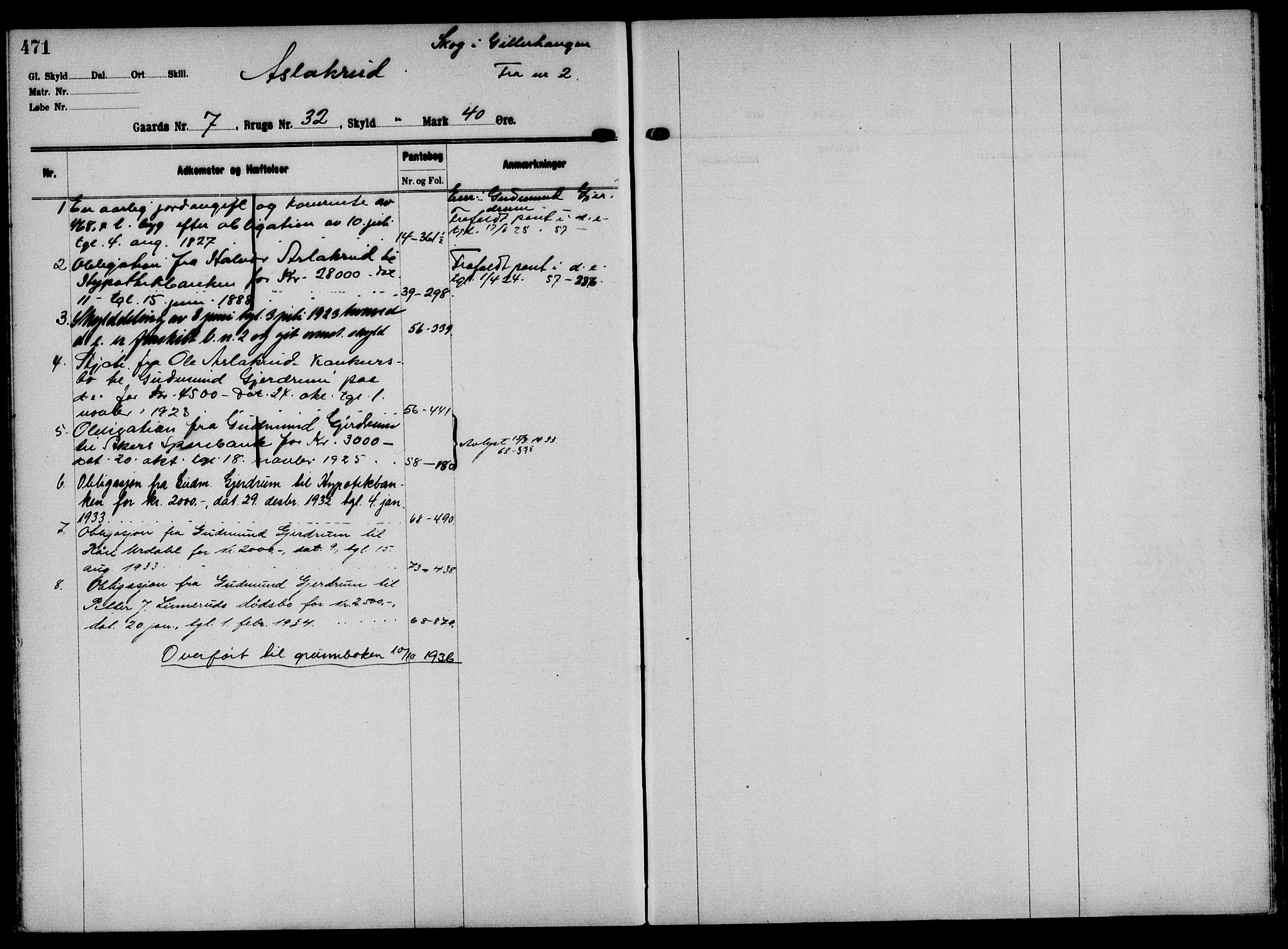 Solør tingrett, AV/SAH-TING-008/H/Ha/Hak/L0001: Panteregister nr. I, 1900-1935, s. 471