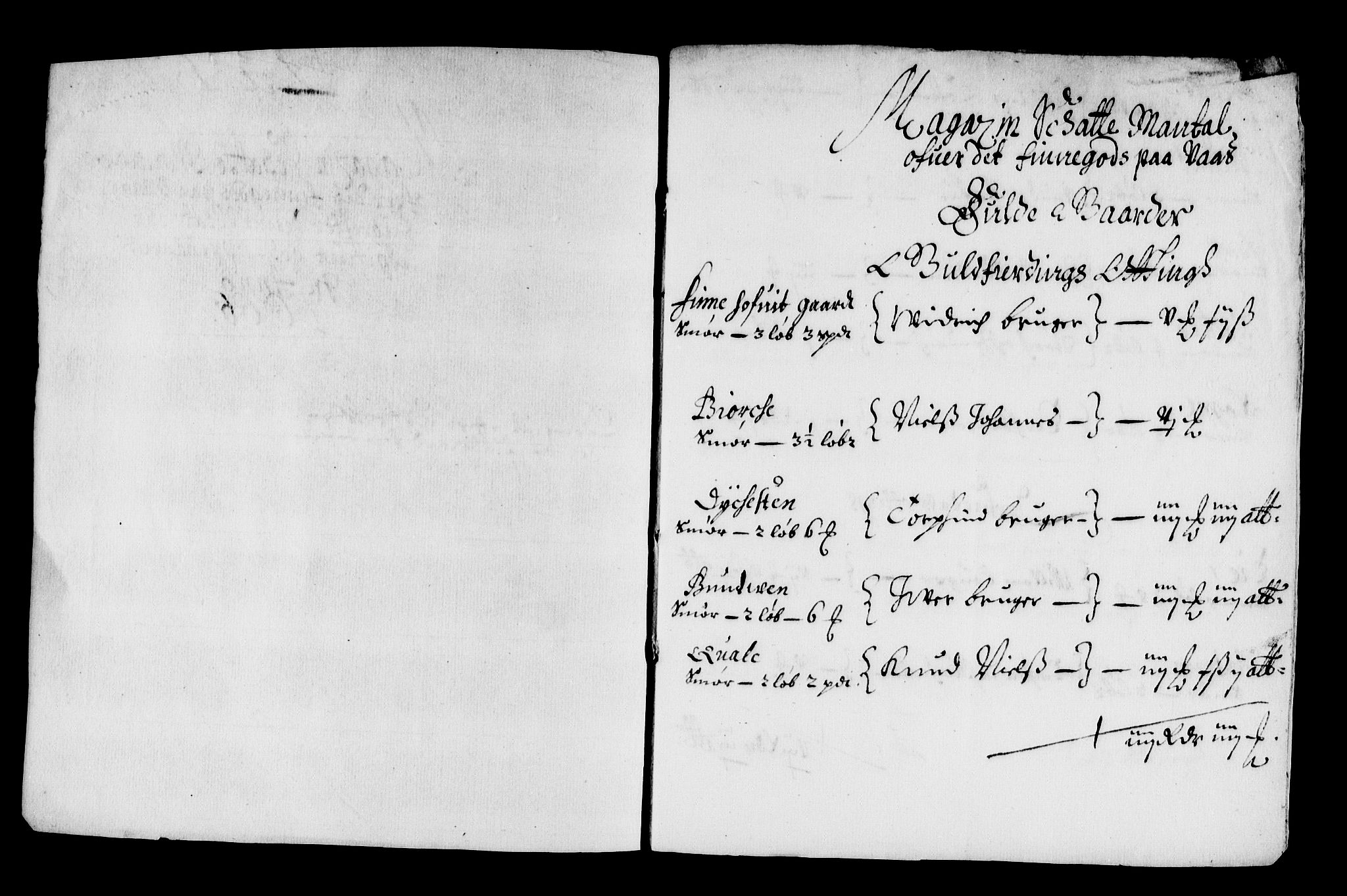 Rentekammeret inntil 1814, Reviderte regnskaper, Stiftamtstueregnskaper, Bergen stiftamt, RA/EA-6043/R/Rc/L0021: Bergen stiftamt, 1666