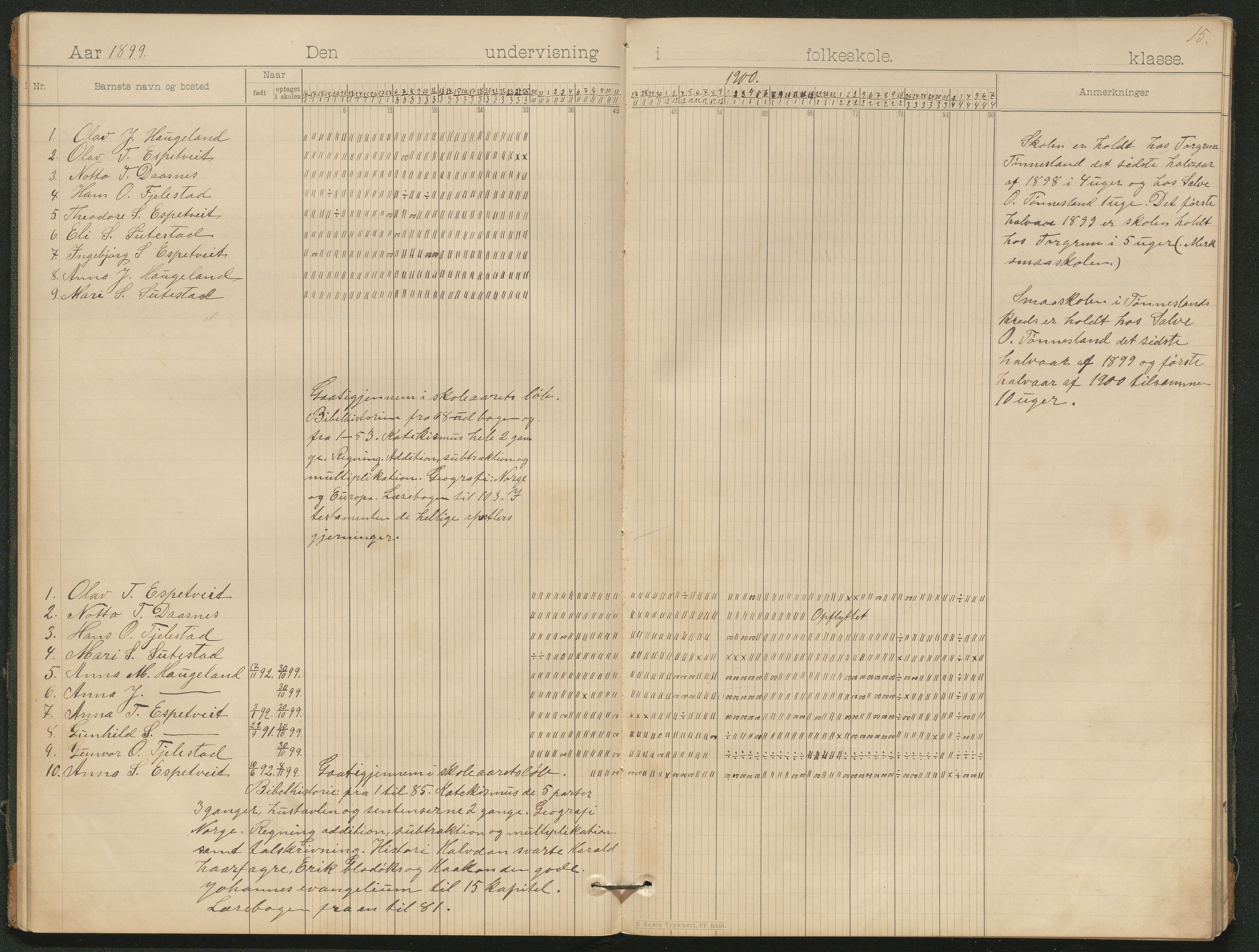 Hornnes kommune, Moi, Moseid, Kjetså skolekretser, AAKS/KA0936-550e/F1/L0006: Dagbok. Småskolen Moi, 1895-1912, s. 10