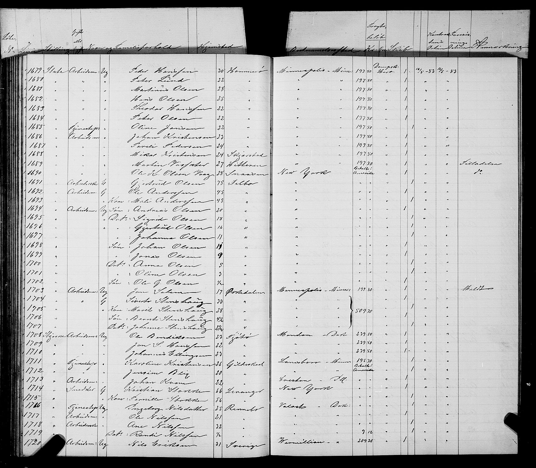 Trondheim politikammer, AV/SAT-A-1887/1/32/L0006: Emigrantprotokoll VI, 1882-1885