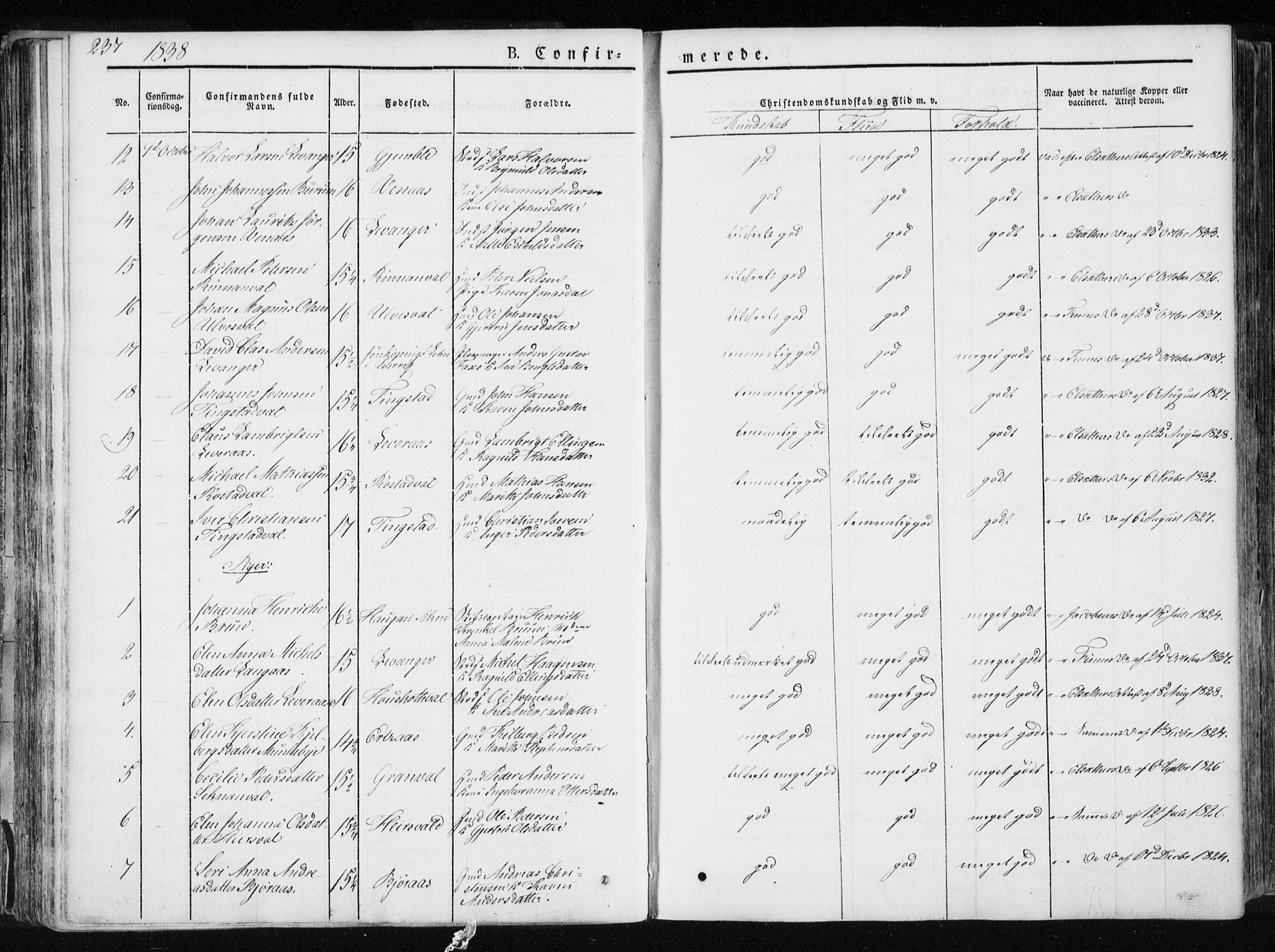 Ministerialprotokoller, klokkerbøker og fødselsregistre - Nord-Trøndelag, SAT/A-1458/717/L0154: Ministerialbok nr. 717A06 /1, 1836-1849, s. 237