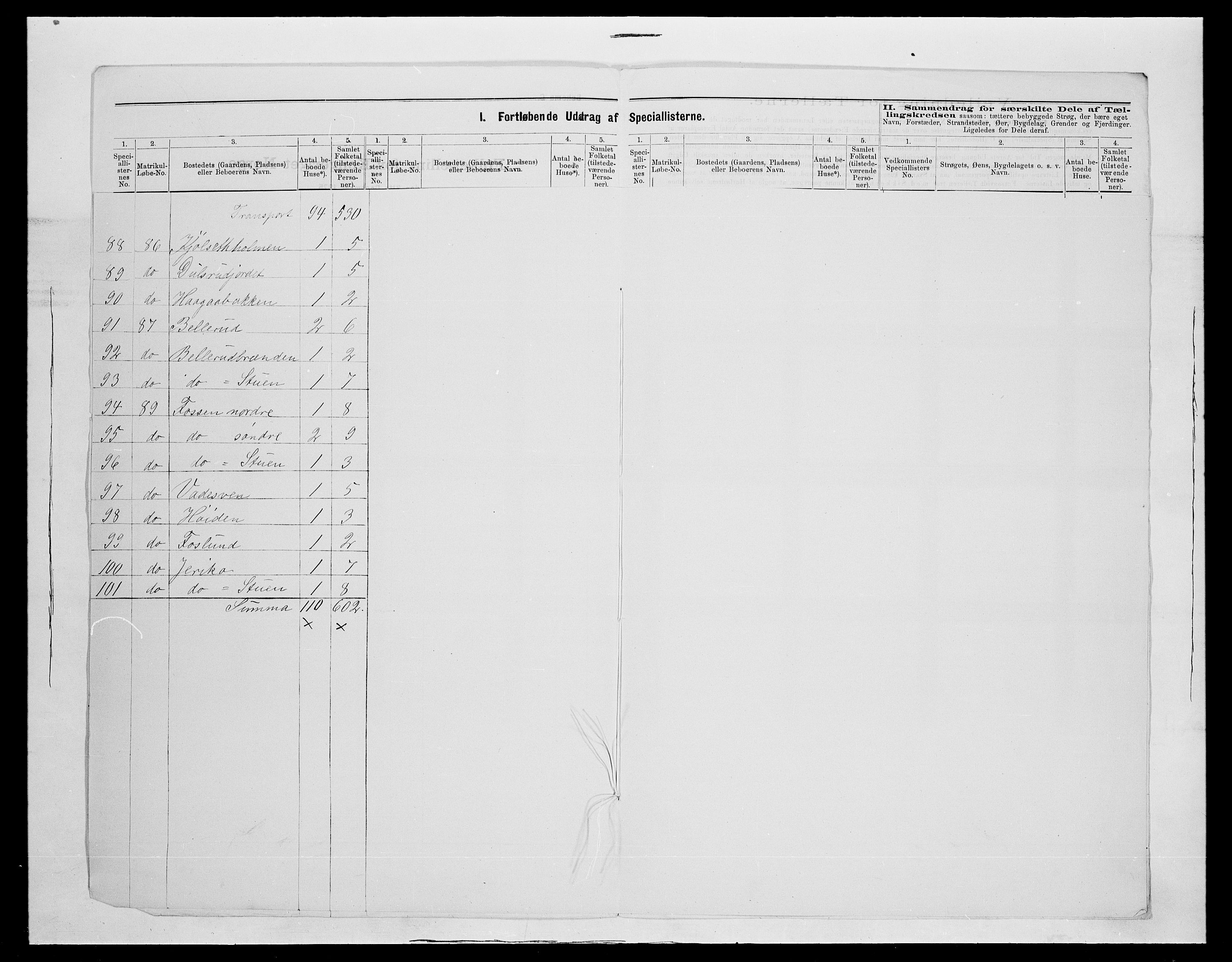 SAH, Folketelling 1875 for 0528P Østre Toten prestegjeld, 1875, s. 38