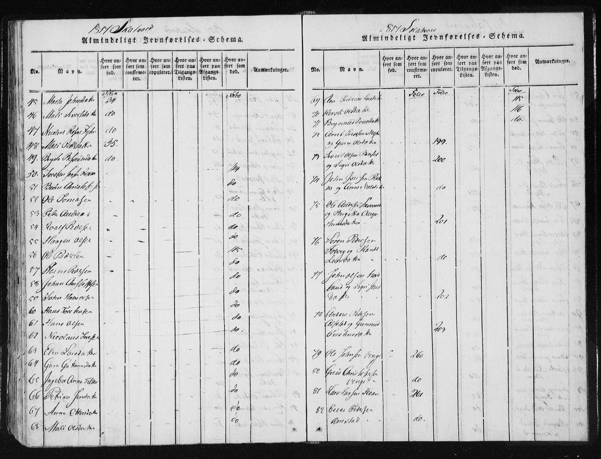 Ministerialprotokoller, klokkerbøker og fødselsregistre - Nord-Trøndelag, SAT/A-1458/709/L0061: Ministerialbok nr. 709A08 /2, 1815-1819