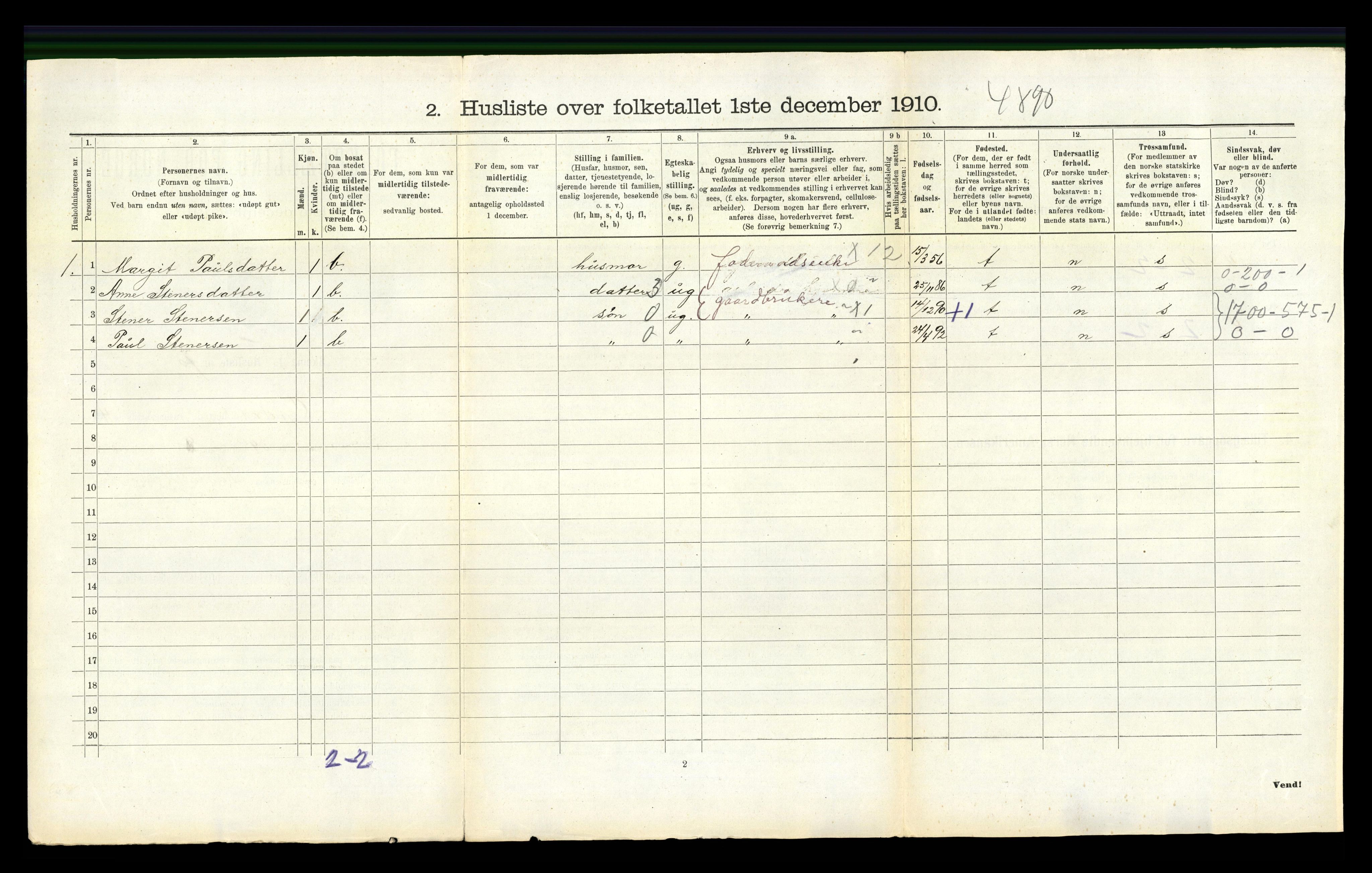 RA, Folketelling 1910 for 0634 Uvdal herred, 1910, s. 460
