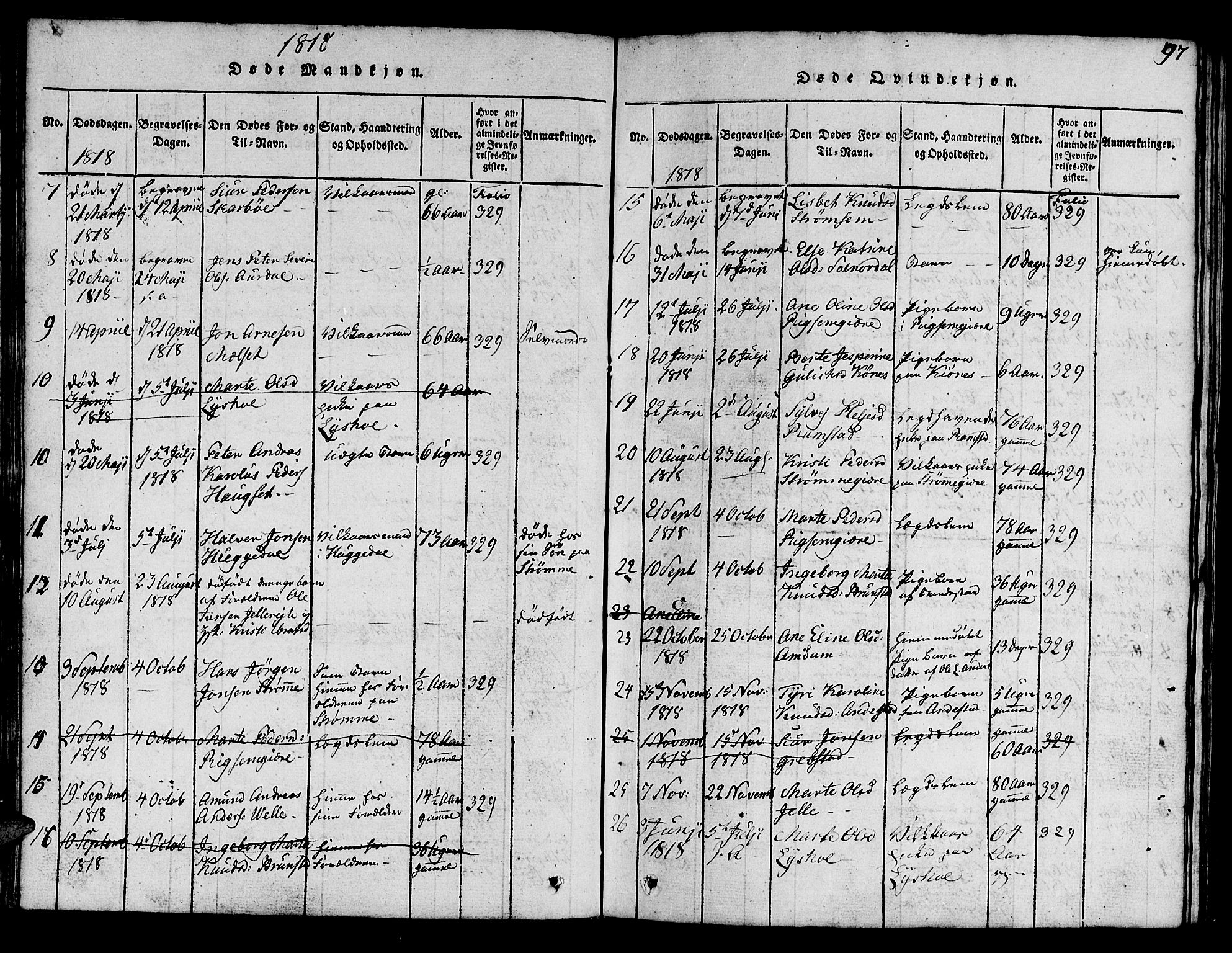 Ministerialprotokoller, klokkerbøker og fødselsregistre - Møre og Romsdal, AV/SAT-A-1454/522/L0322: Klokkerbok nr. 522C01, 1816-1830, s. 97