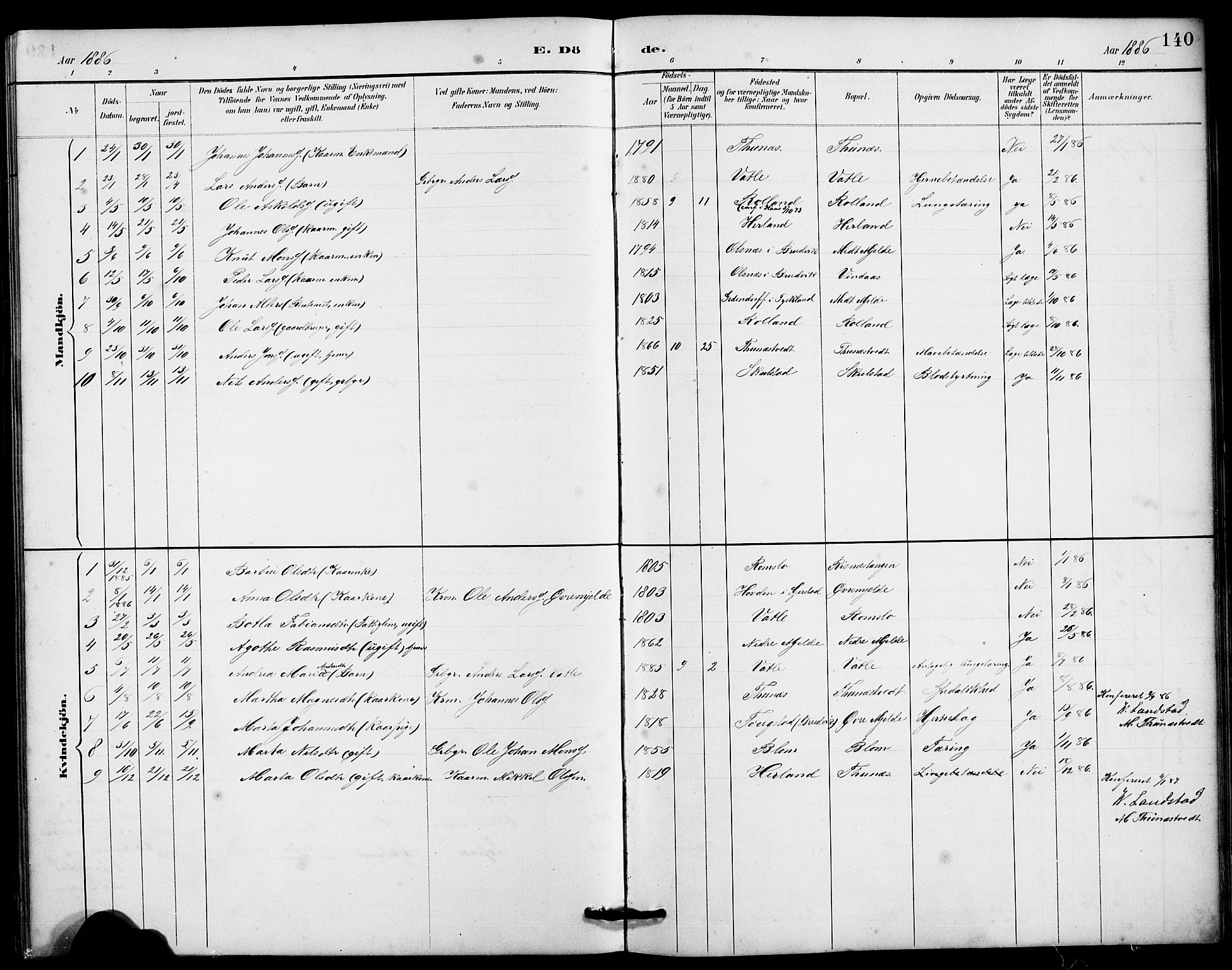 Haus sokneprestembete, SAB/A-75601/H/Hab: Klokkerbok nr. B 3, 1885-1899, s. 140